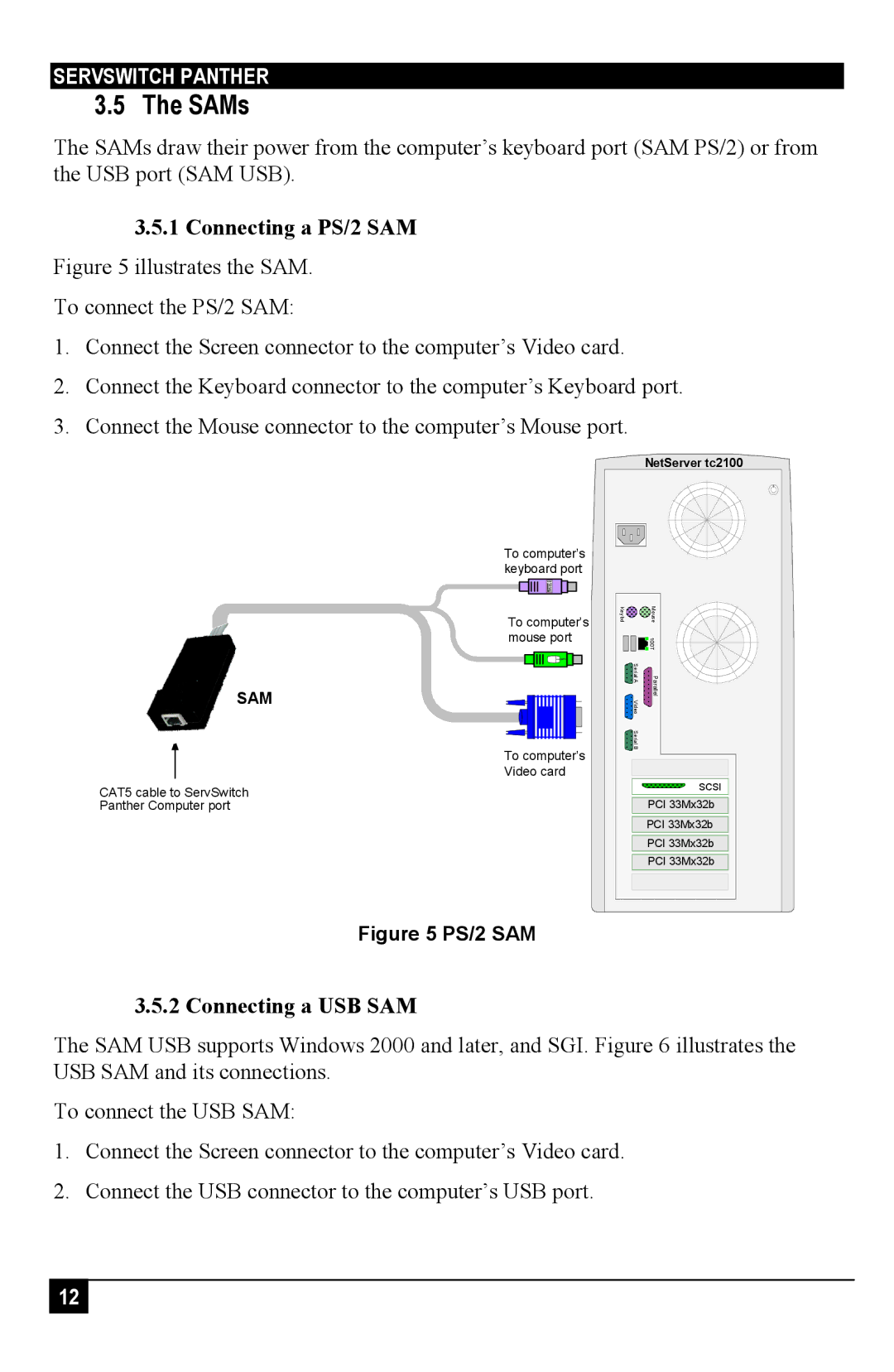 Black Box KV1116A, ServSwitch Panther, KV1106A manual SAMs, Connecting a PS/2 SAM, Connecting a USB SAM 