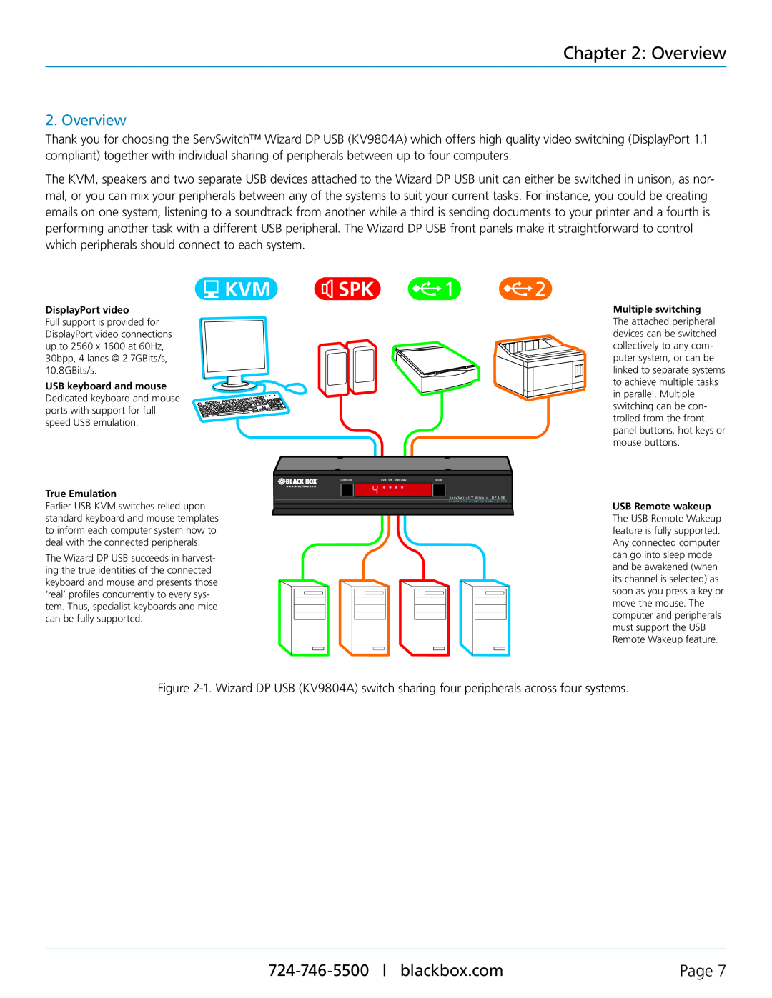 Black Box KV9804A, ServSwitch Wizard DP USB manual Overview, Kvm Spk, Page 