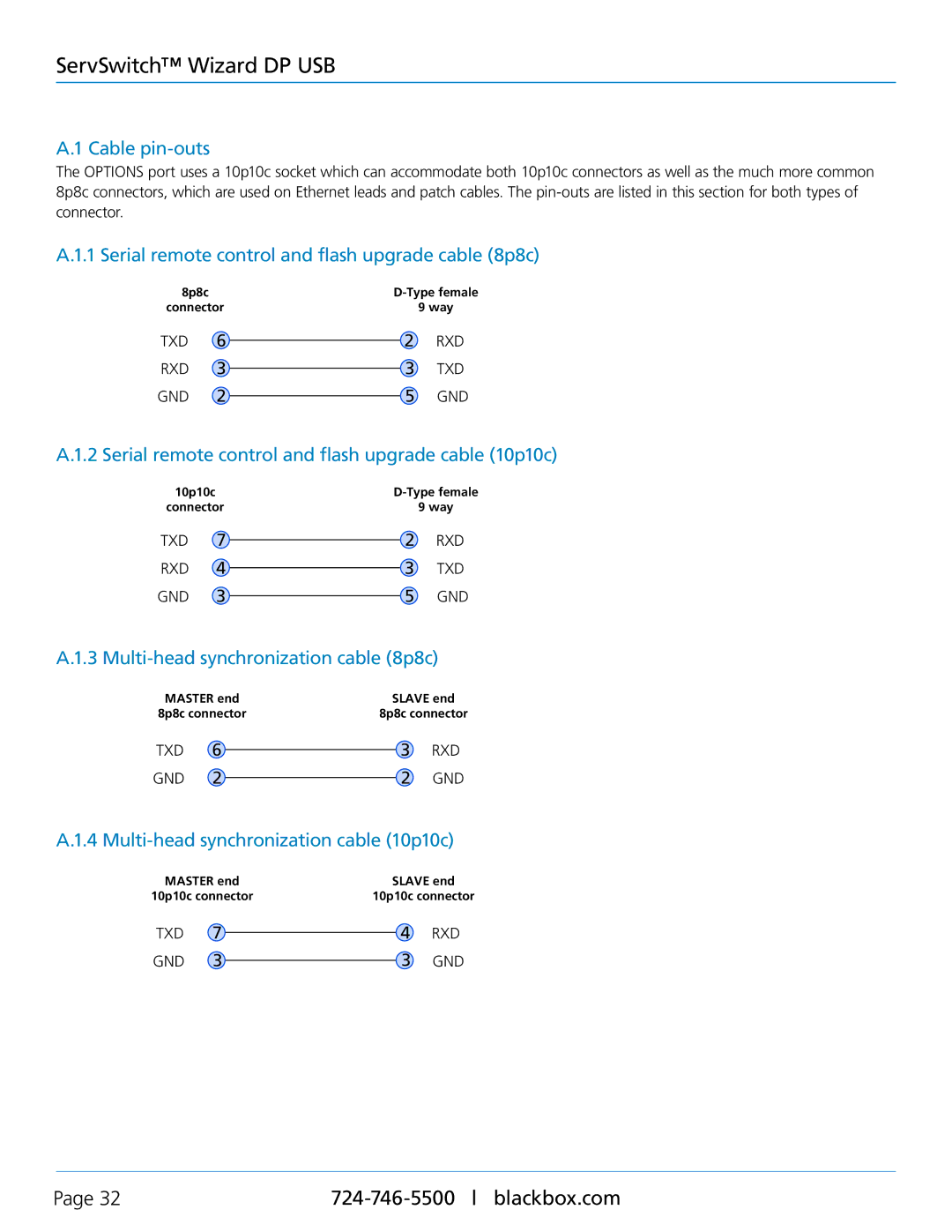 Black Box ServSwitch Wizard DP USB, KV9804A manual Cable pin-outs, Serial remote control and flash upgrade cable 8p8c 