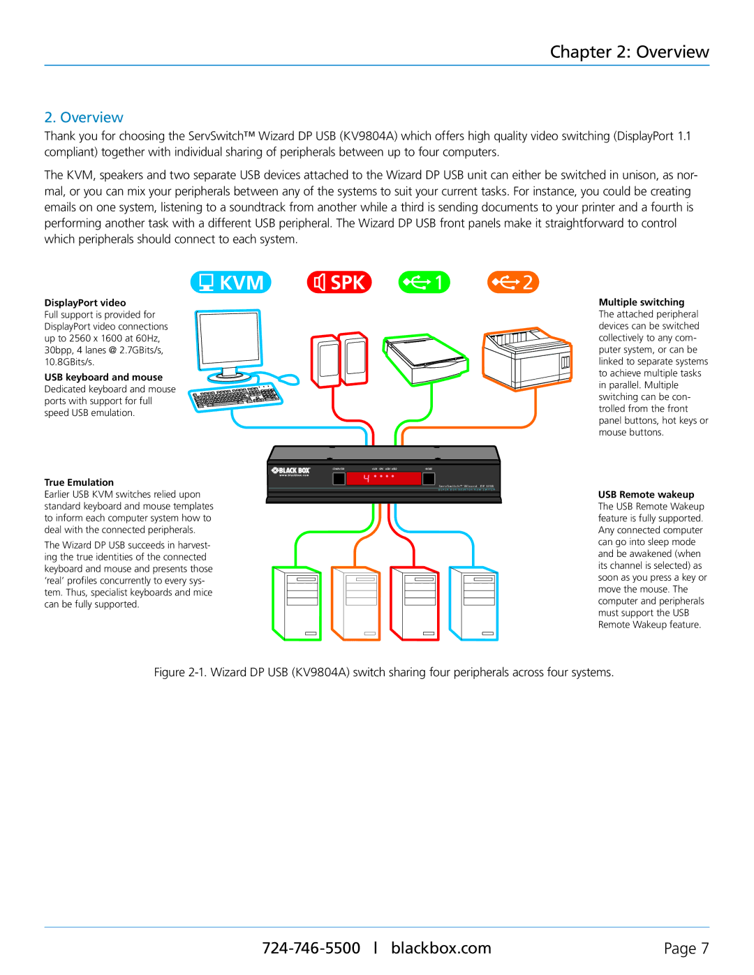 Black Box KV9804A, ServSwitch Wizard DP USB manual Overview 