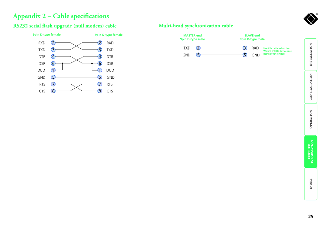 Black Box ServSwitch Wizard DVI DL, KV2008A Appendix 2 Cable specifications, RS232 serial flash upgrade null modem cable 