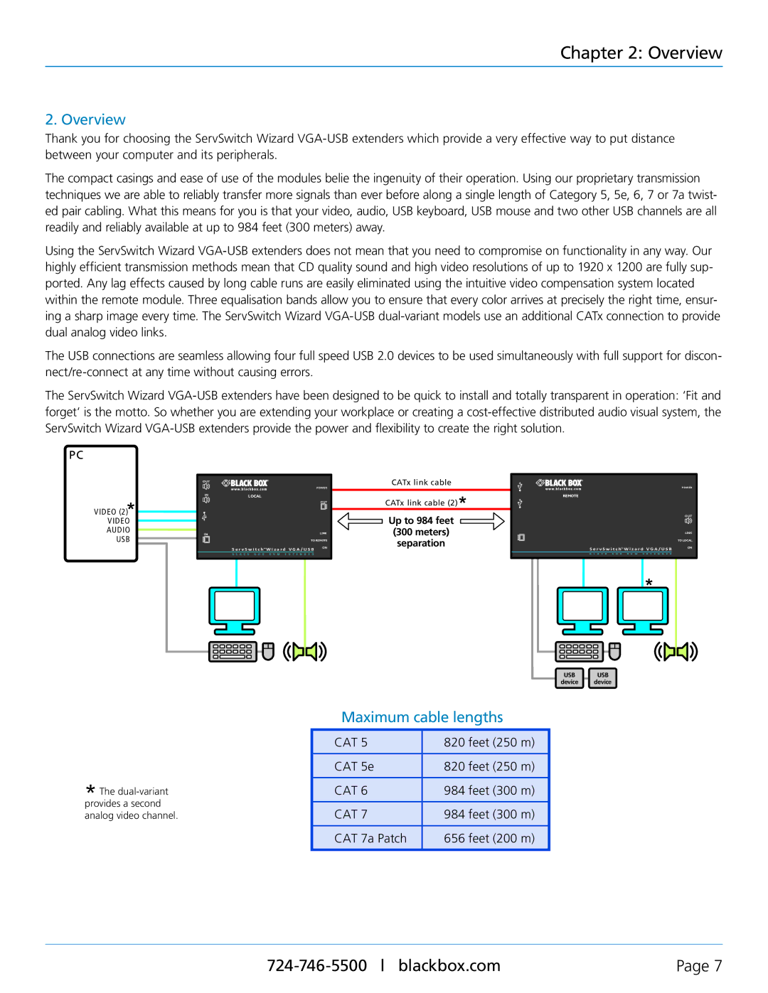 Black Box ACU5250A-R2, ACU505A-R2, ServSwitch Wizard VGA/USB manual Overview, Maximum cable lengths 