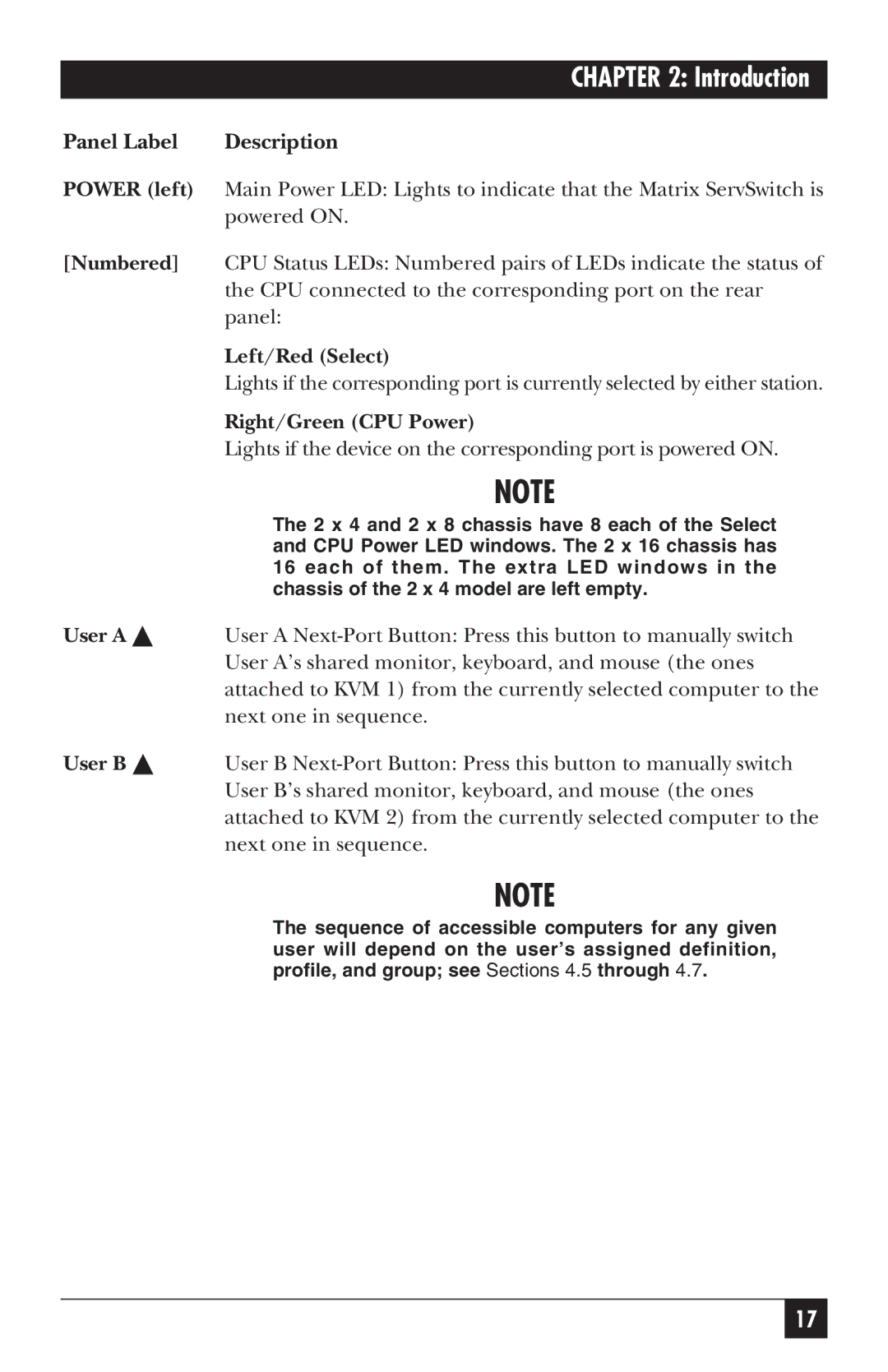 Black Box ServSwitch manual Panel Label Description, Left/Red Select, Right/Green CPU Power 