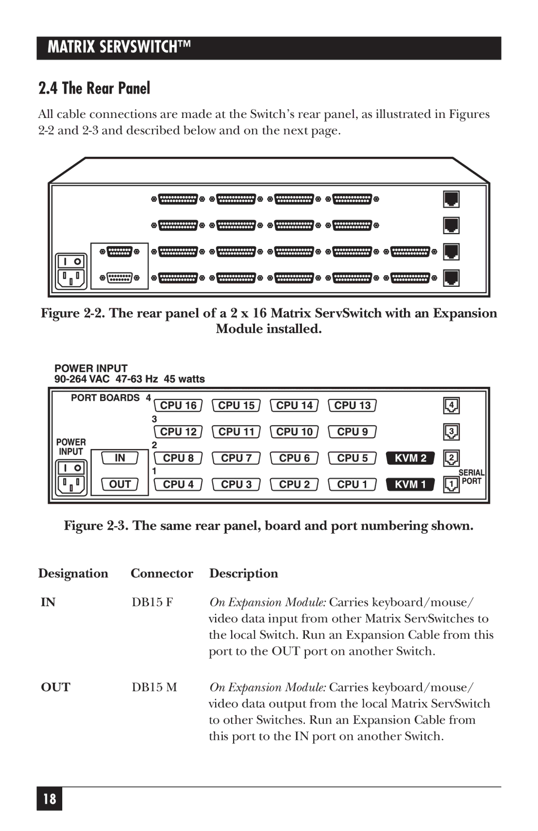 Black Box ServSwitch manual Rear Panel, Designation Connector Description 