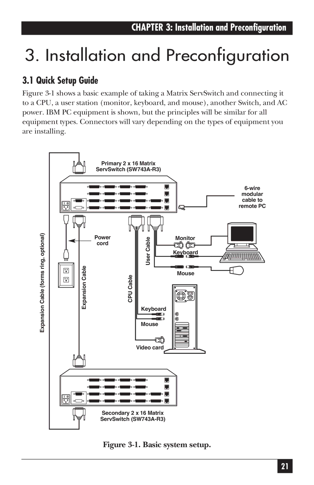 Black Box ServSwitch manual Installation and Preconfiguration, Quick Setup Guide 