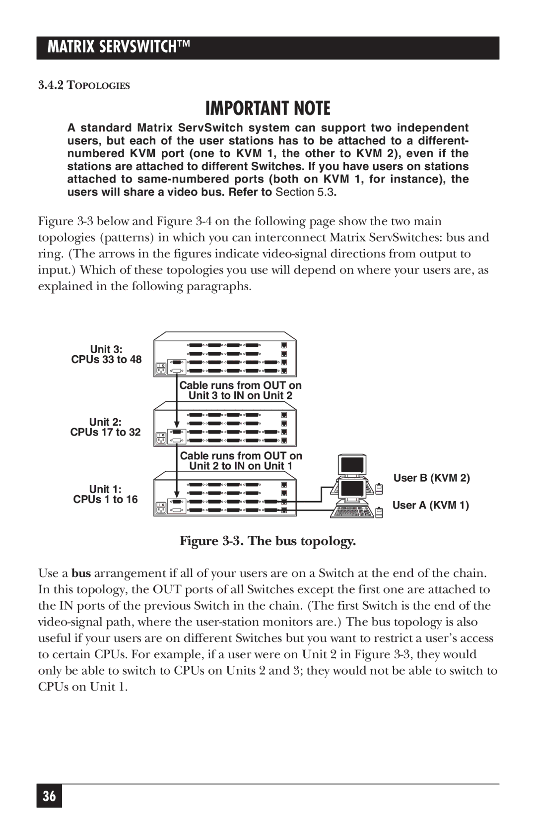 Black Box ServSwitch manual Bus topology 