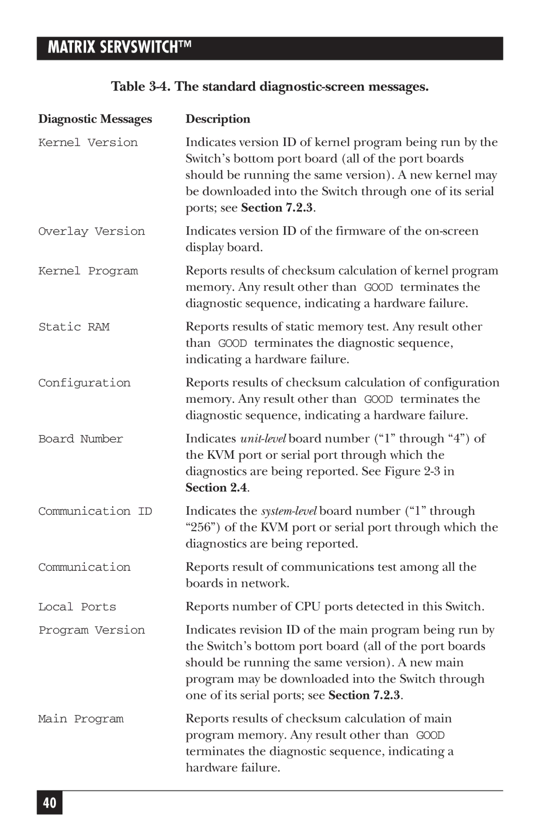 Black Box ServSwitch manual Diagnostic Messages Description, Ports see Section 