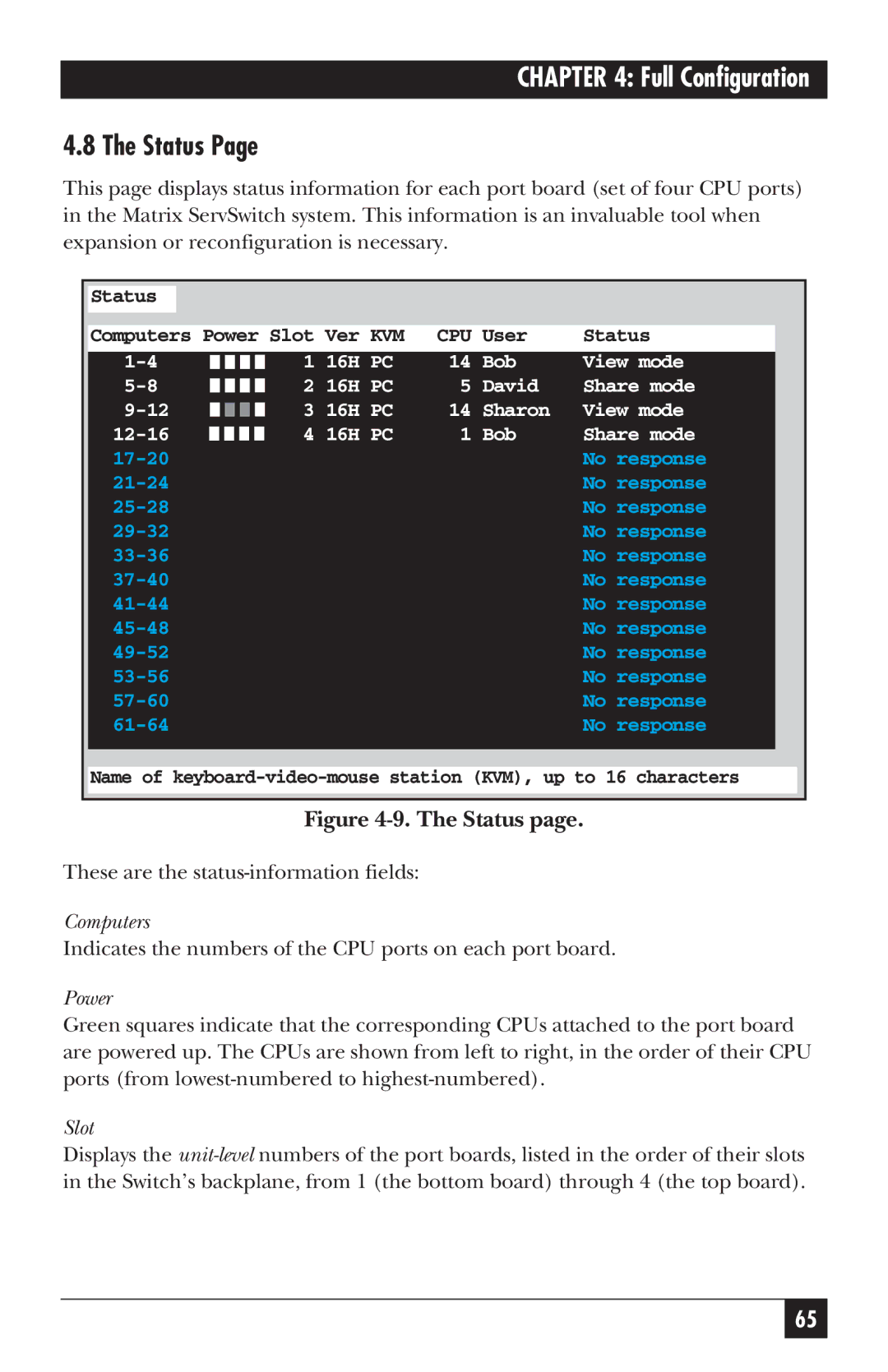 Black Box ServSwitch manual Status, Computers, Power, Slot 