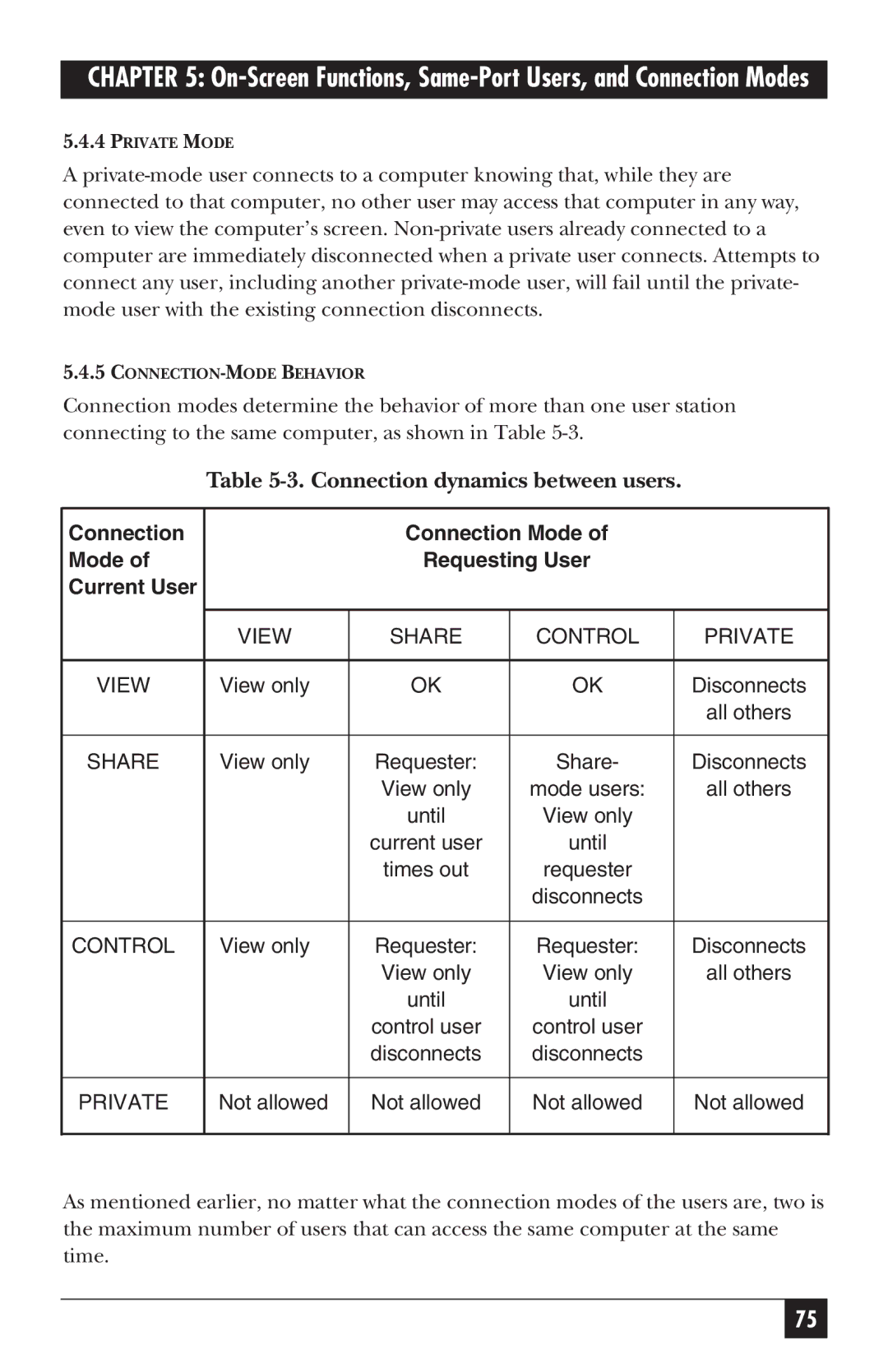 Black Box ServSwitch manual Connection dynamics between users 