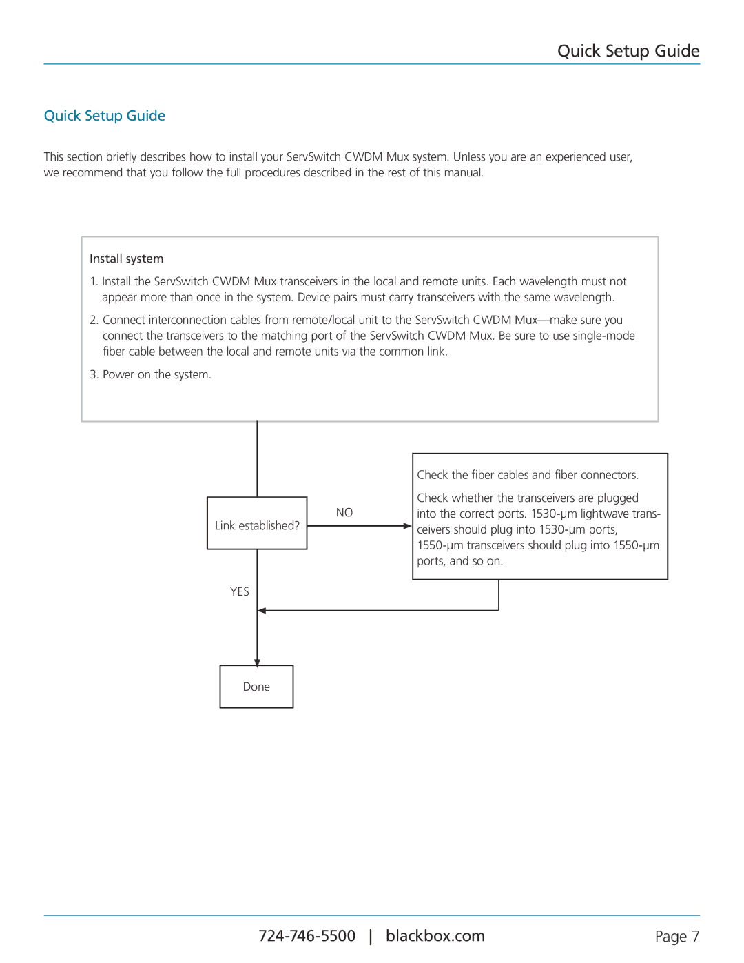 Black Box ACXCWDM4, ServSwitchTM CWDM Mux manual Quick Setup Guide 