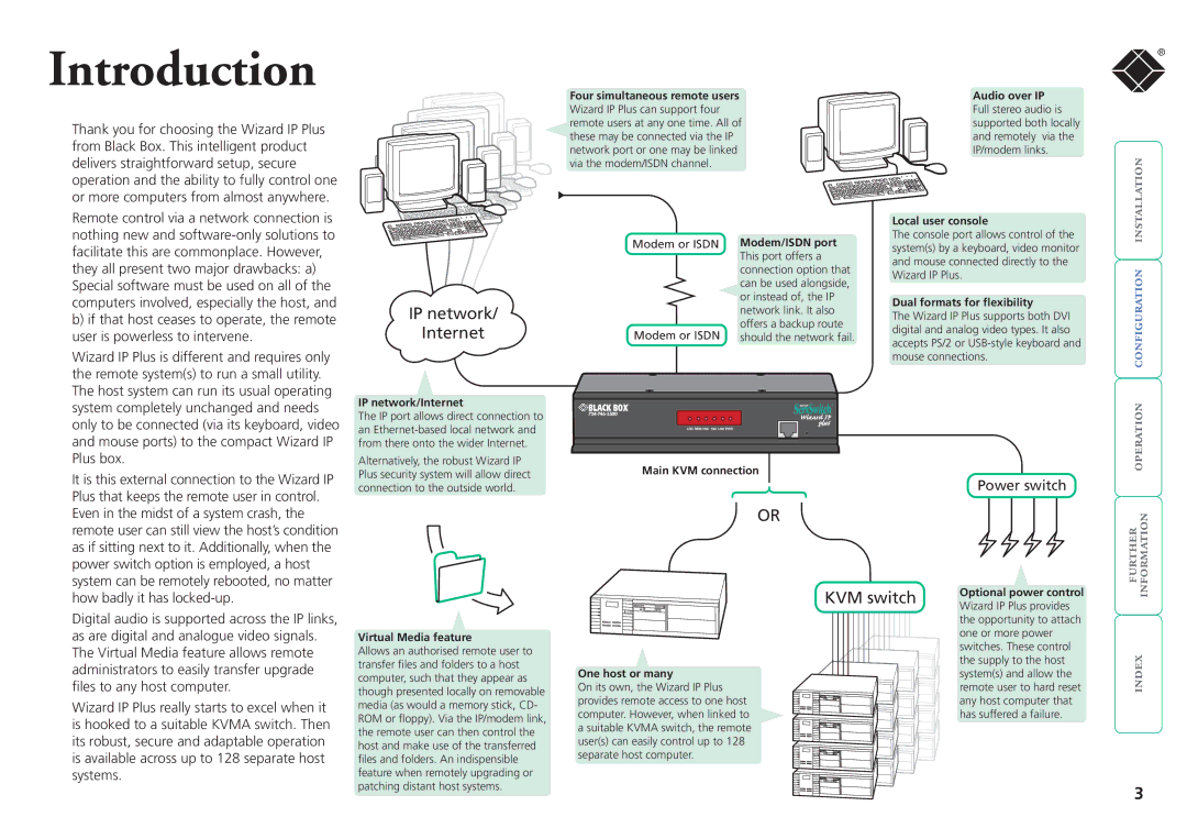 Black Box ServSwitchTM manual Introduction 