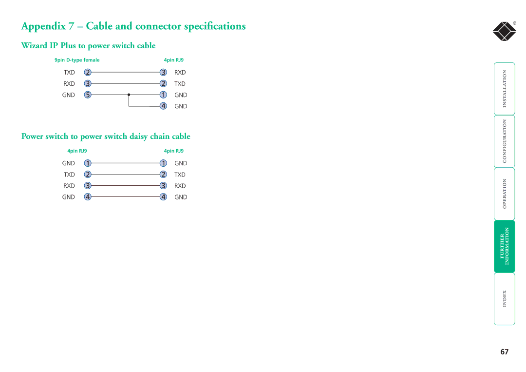 Black Box ServSwitchTM manual Appendix 7 Cable and connector specifications, Wizard IP Plus to power switch cable, 4pin RJ9 