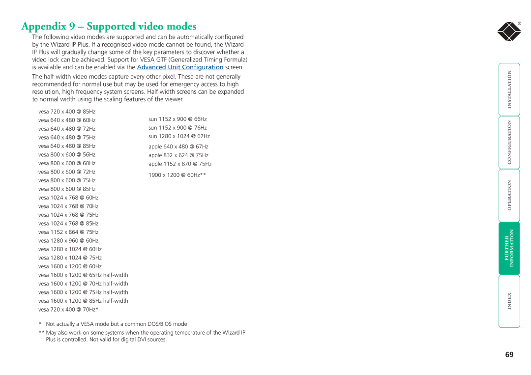 Black Box ServSwitchTM manual Appendix 9 Supported video modes 