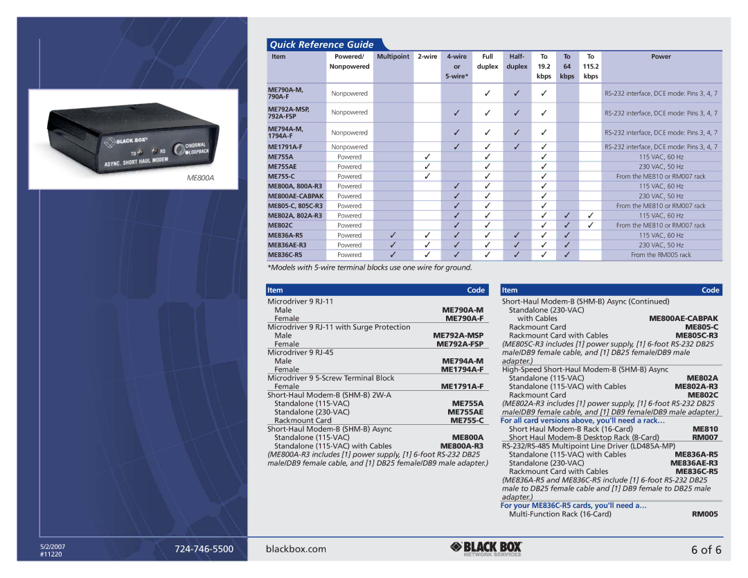 Black Box SHORT-HAUL ME790A-M, ME790A-F, ME794A-M, ME1794A-F, ME1791A-F, ME755A, ME755-C, ME800A-R3, ME805-C, ME802A 