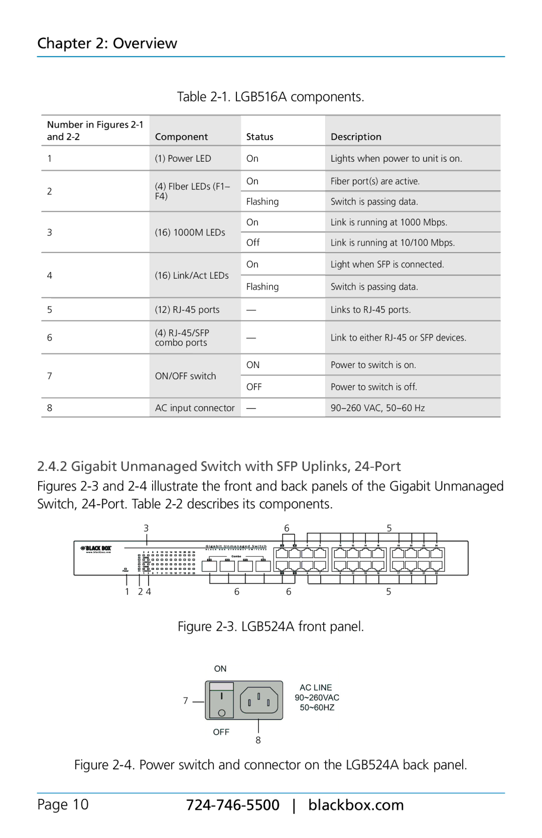 Black Box lgb516a, lgb524a manual LGB516A components, Gigabit Unmanaged Switch with SFP Uplinks, 24-Port 