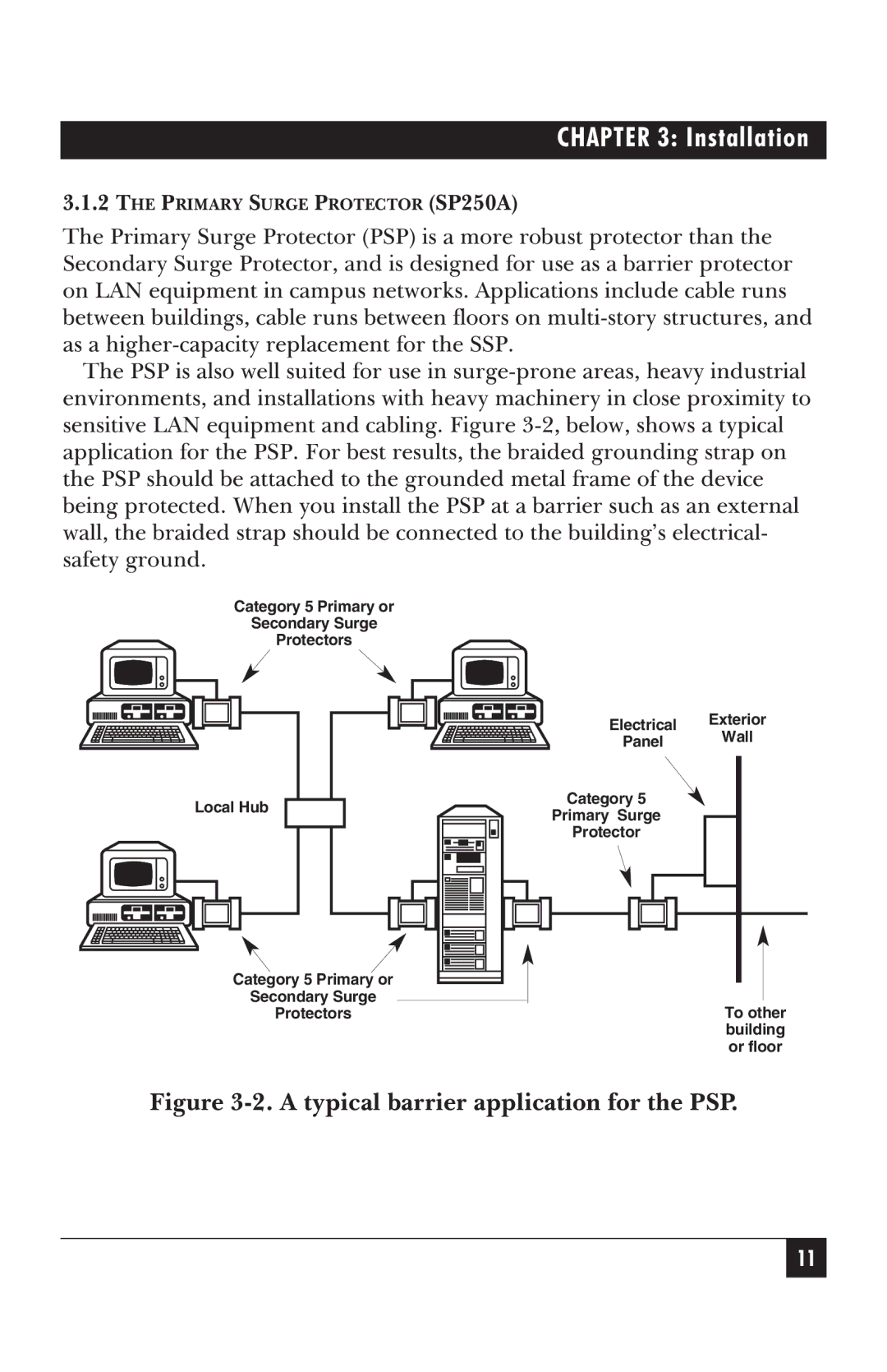 Black Box SP250A, SP251A manual A typical barrier application for the PSP 