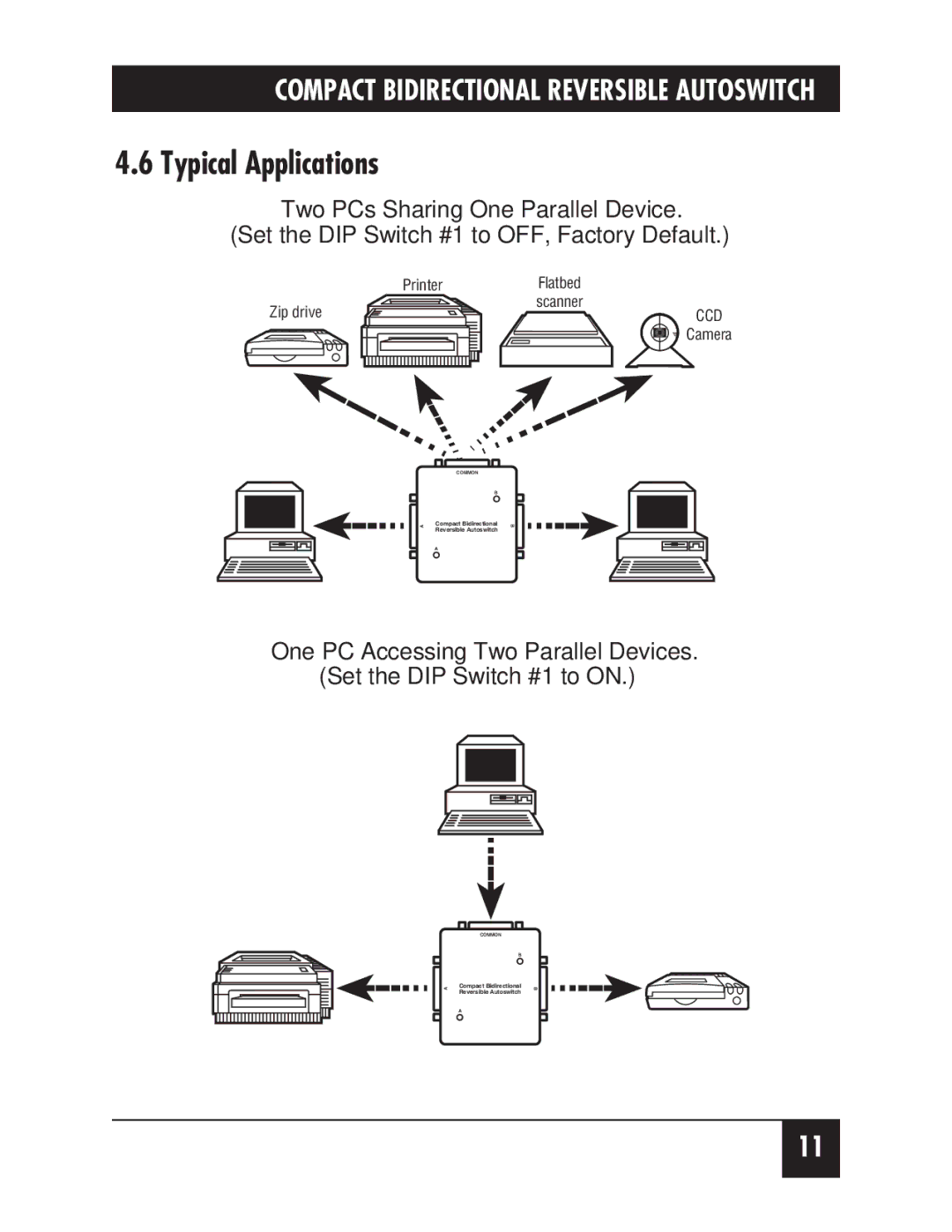 Black Box SW177A manual Typical Applications 