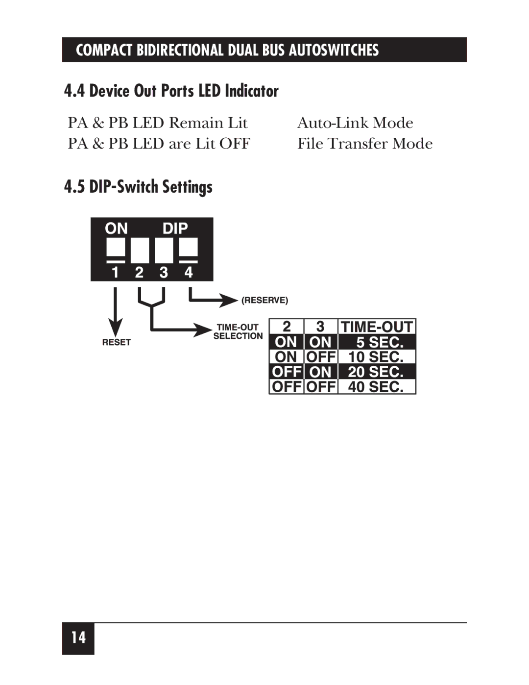 Black Box SW178A, SW179A manual DIP-Switch Settings 