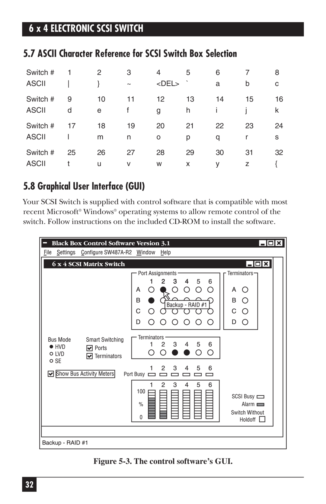 Black Box SW487A-R2 manual ASCII Character Reference for SCSI Switch Box Selection, Graphical User Interface GUI 
