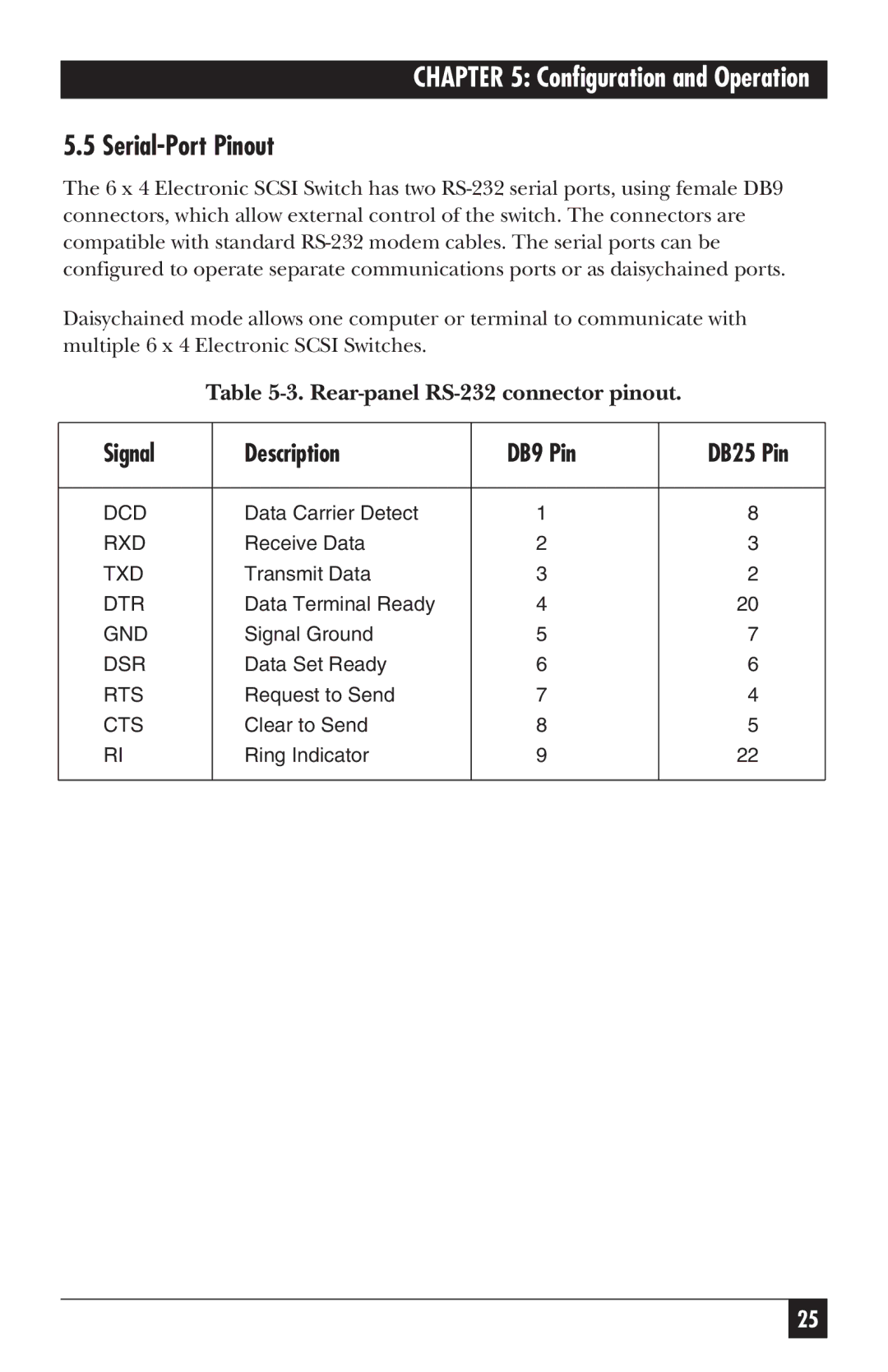 Black Box SW487A-R2 manual Serial-Port Pinout, Signal Description DB9 Pin DB25 Pin 