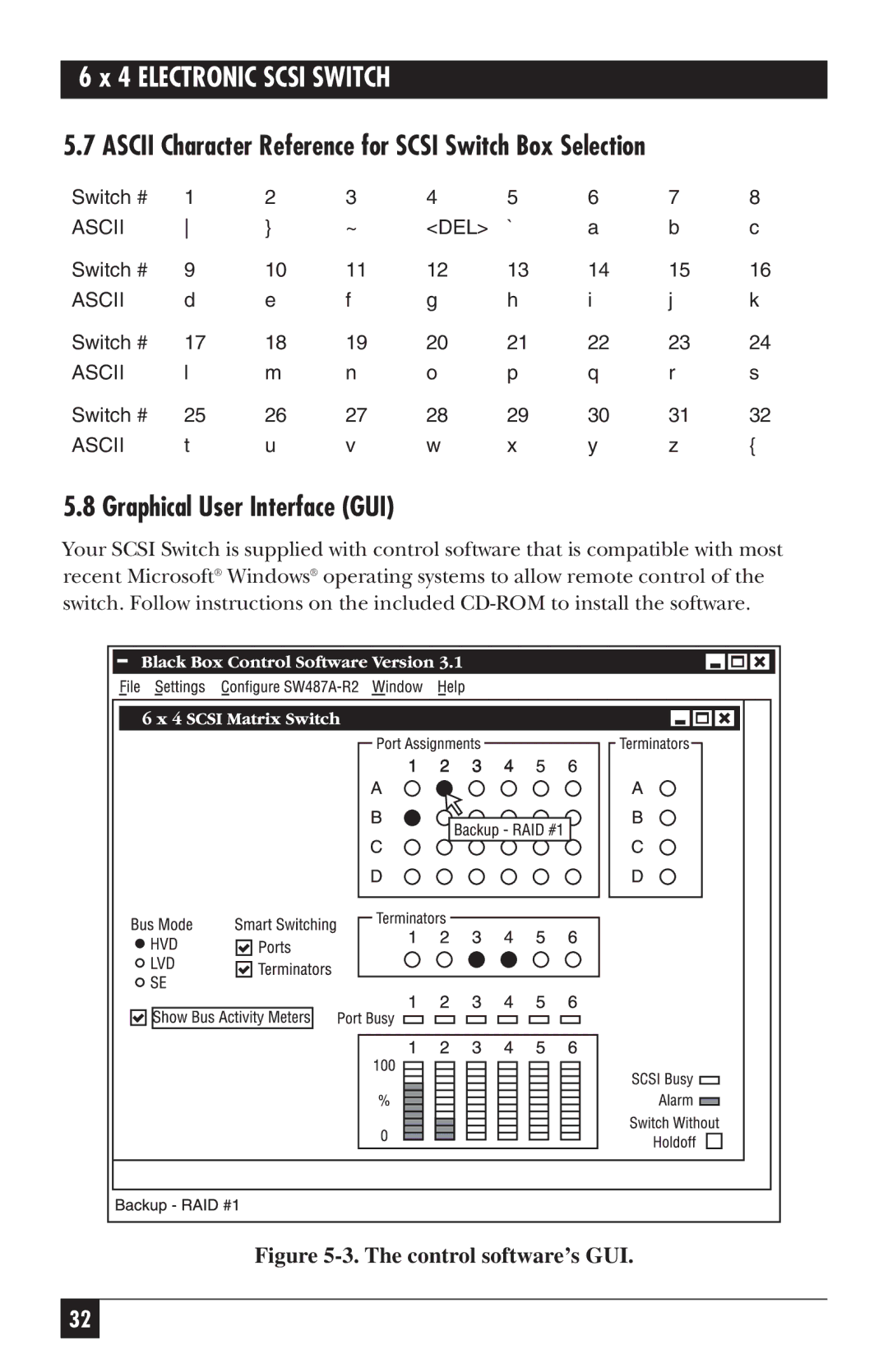 Black Box SW487A-R2 manual Ascii Character Reference for Scsi Switch Box Selection, Graphical User Interface GUI 