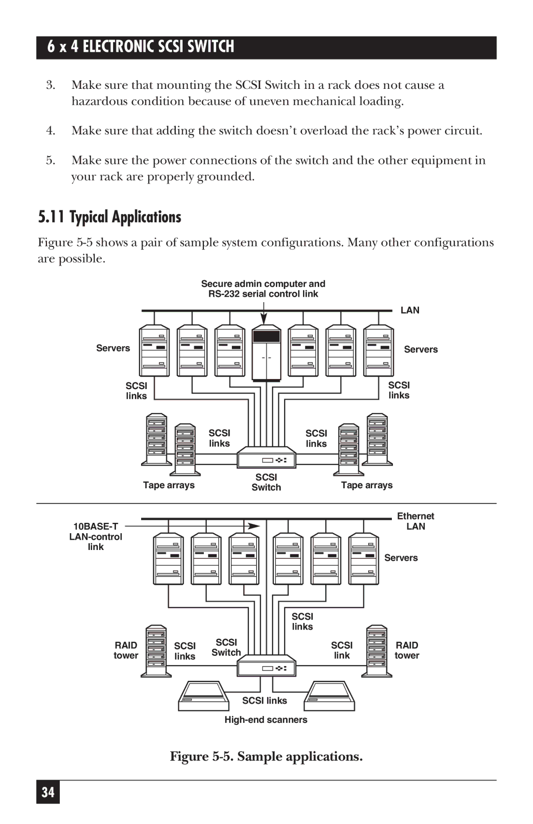 Black Box SW487A-R2 manual Typical Applications, Sample applications 