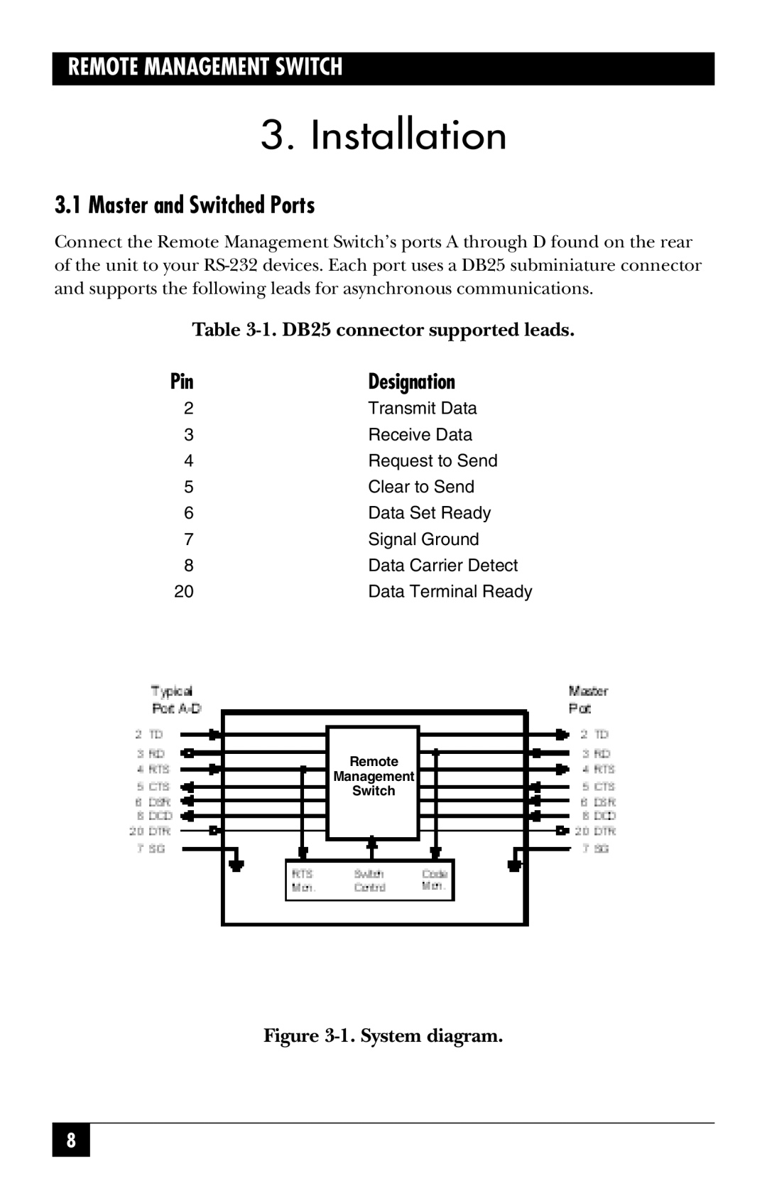 Black Box SW556AE, SW555AE manual Installation, Master and Switched Ports 