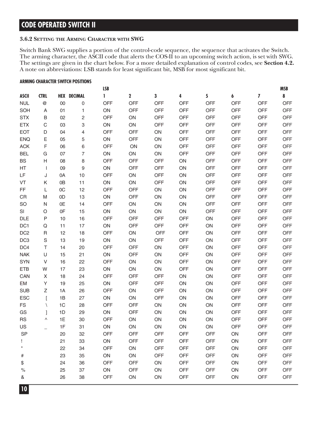 Black Box SW590A-R2, SW591C manual LSB MSB Ascii 