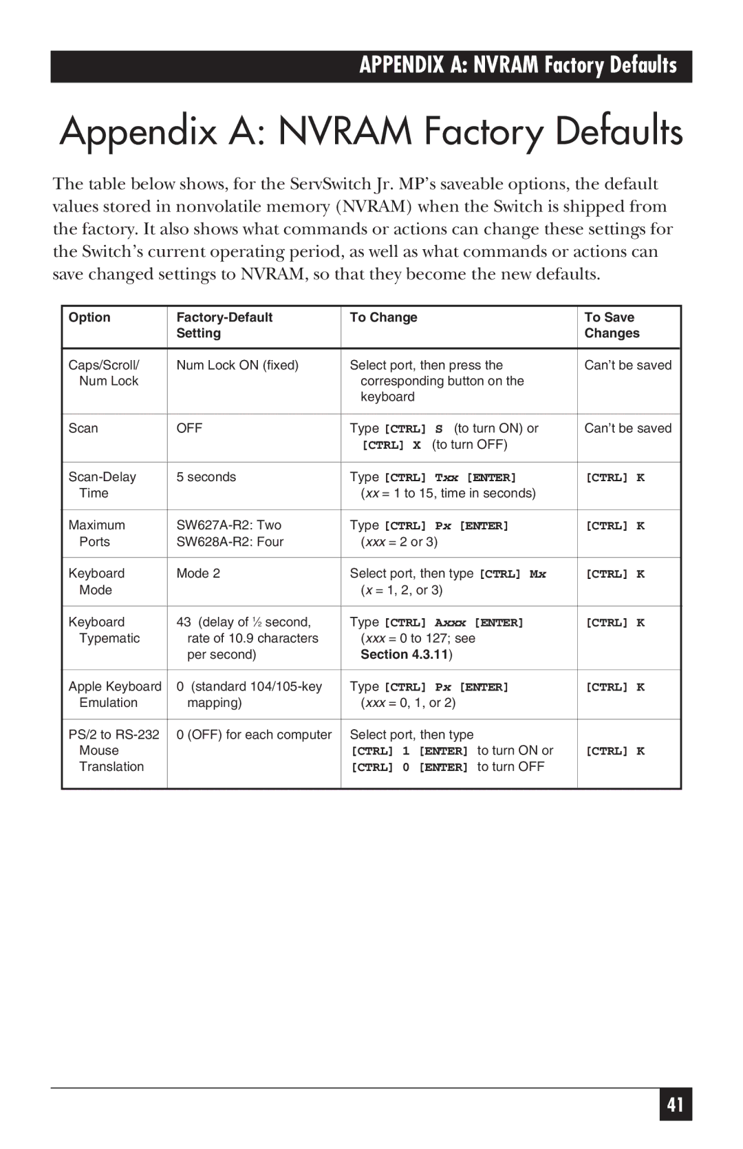 Black Box SW627A-R2, SW628A-R2 Appendix a Nvram Factory Defaults, Option Factory-Default To Change To Save Setting Changes 