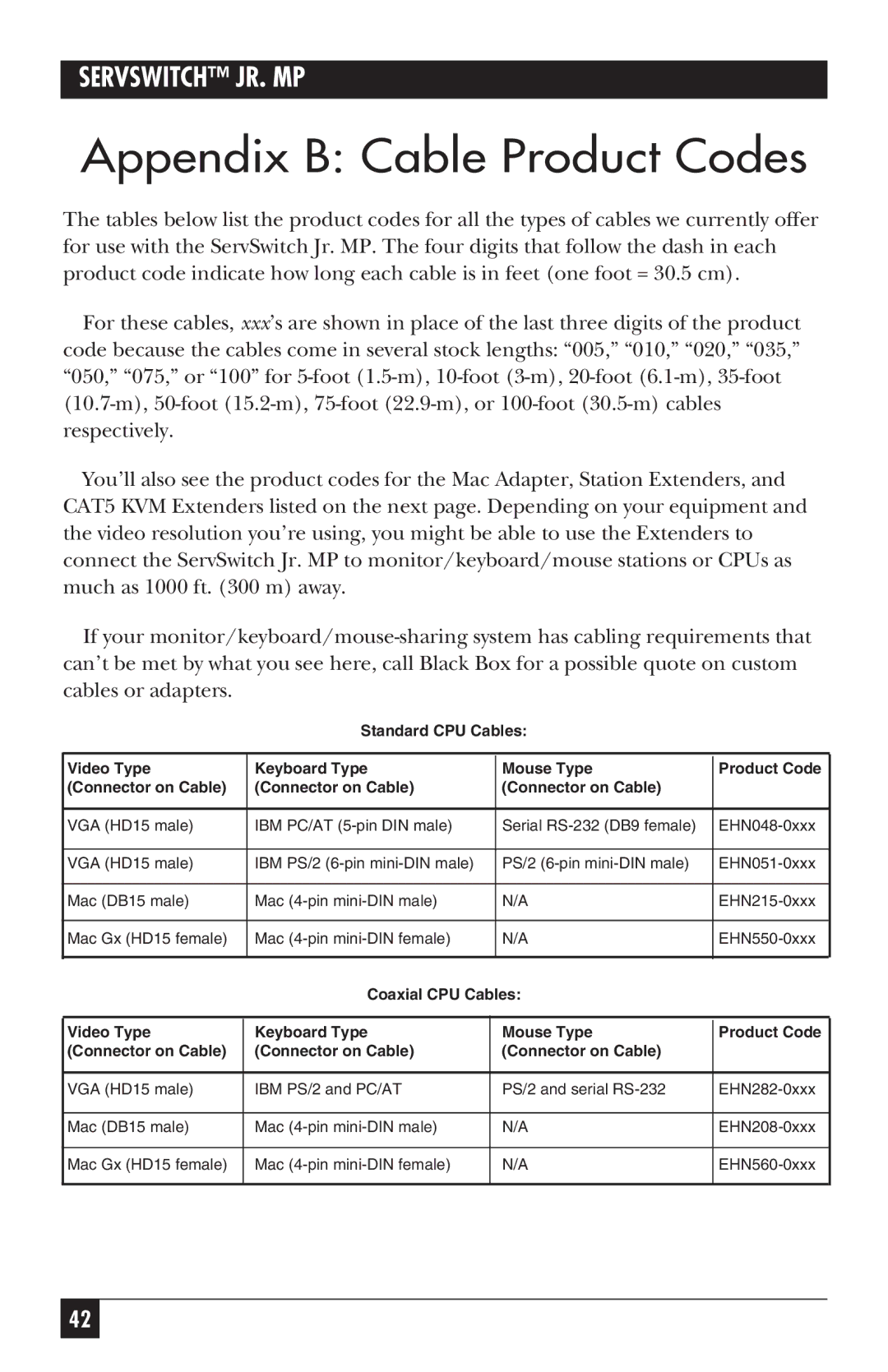 Black Box SW628A-R2, SW627A-R2 manual Appendix B Cable Product Codes 