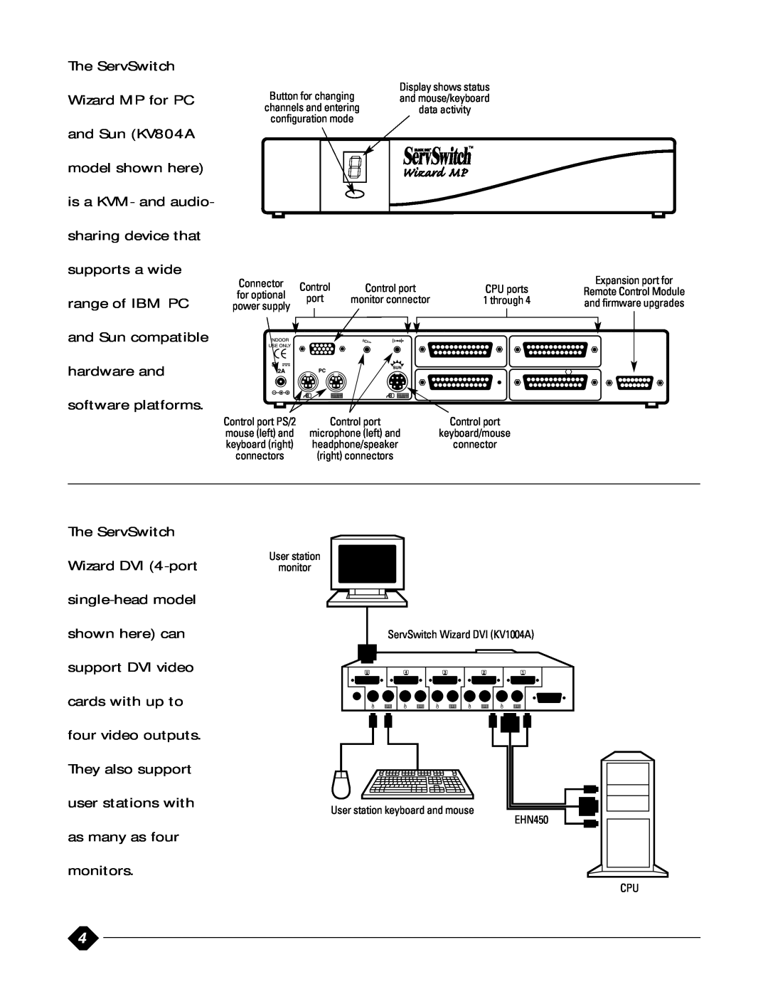Black Box SW651ASW652A User station monitor ServSwitch Wizard DVI KV1004A, User station keyboard and mouse EHN450 CPU 