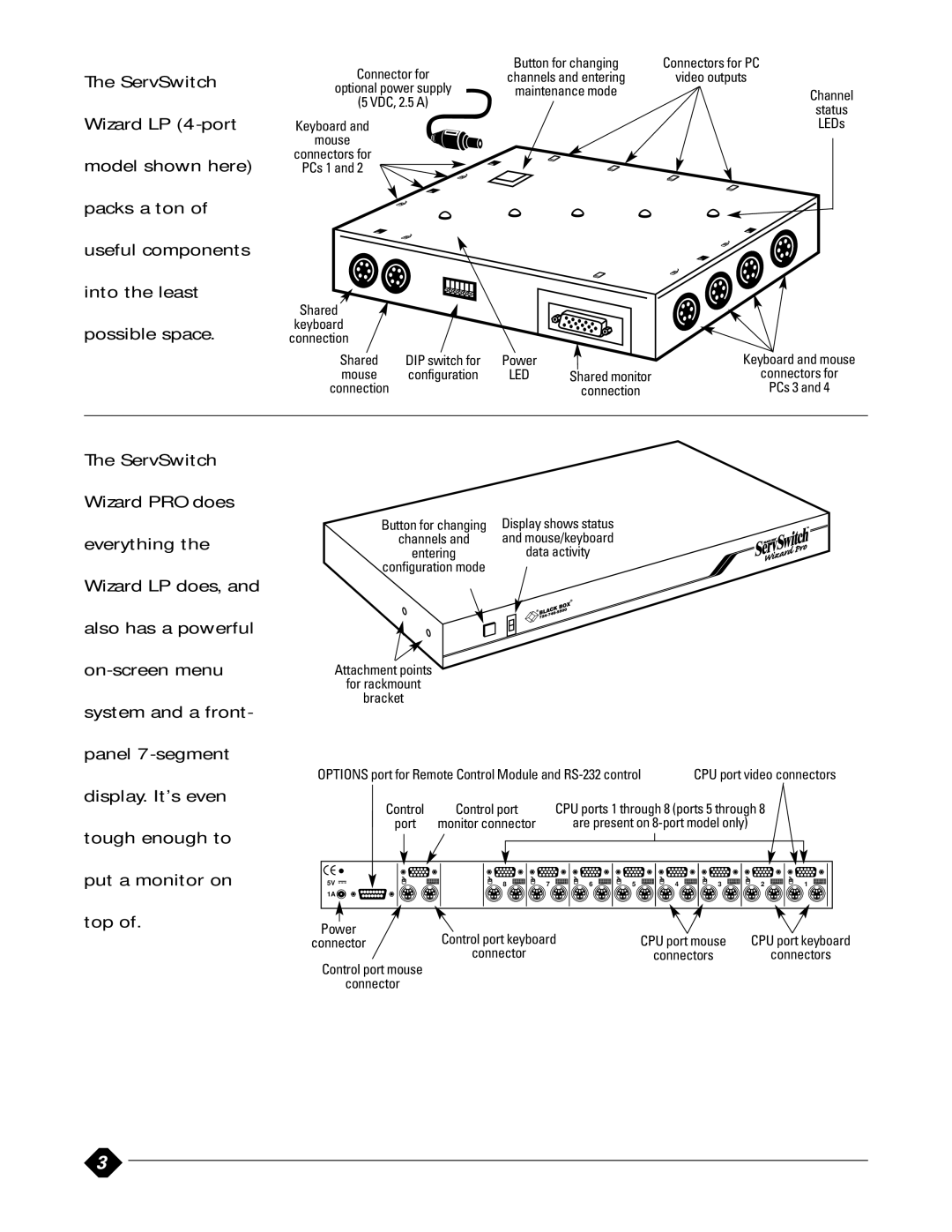 Black Box SW651ASW652A manual Shared Keyboard Connection, Control port mouse 