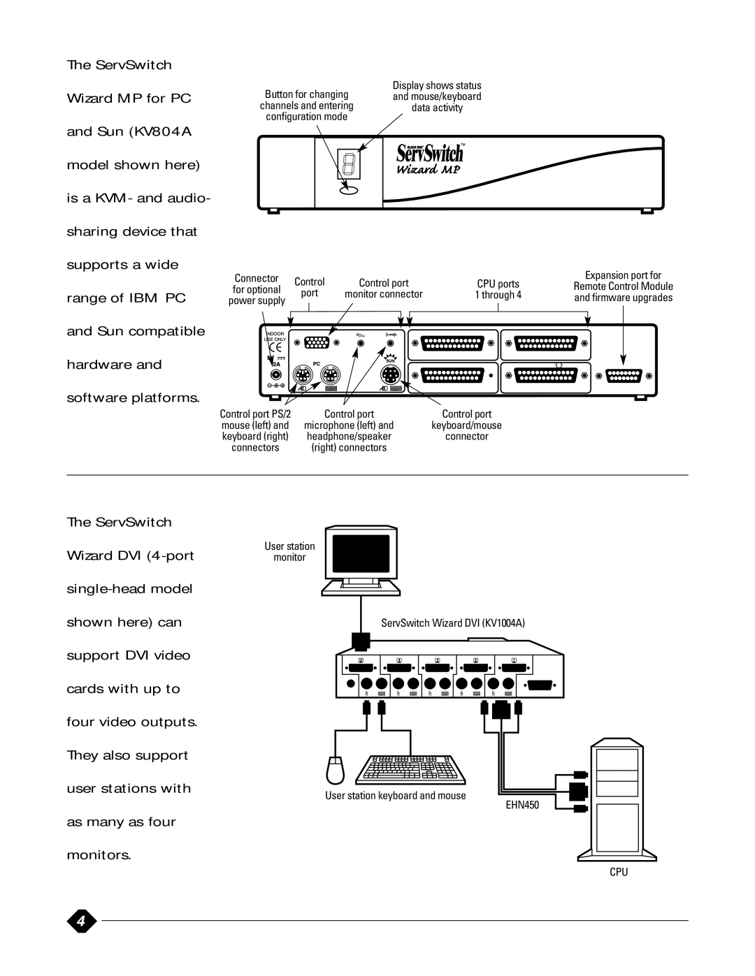 Black Box SW651ASW652A manual Cpu 