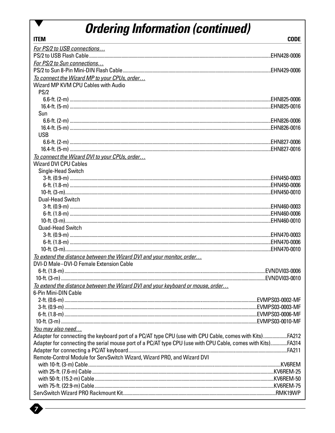 Black Box SW651ASW652A manual For PS/2 to USB connections…, For PS/2 to Sun connections…, You may also need… 