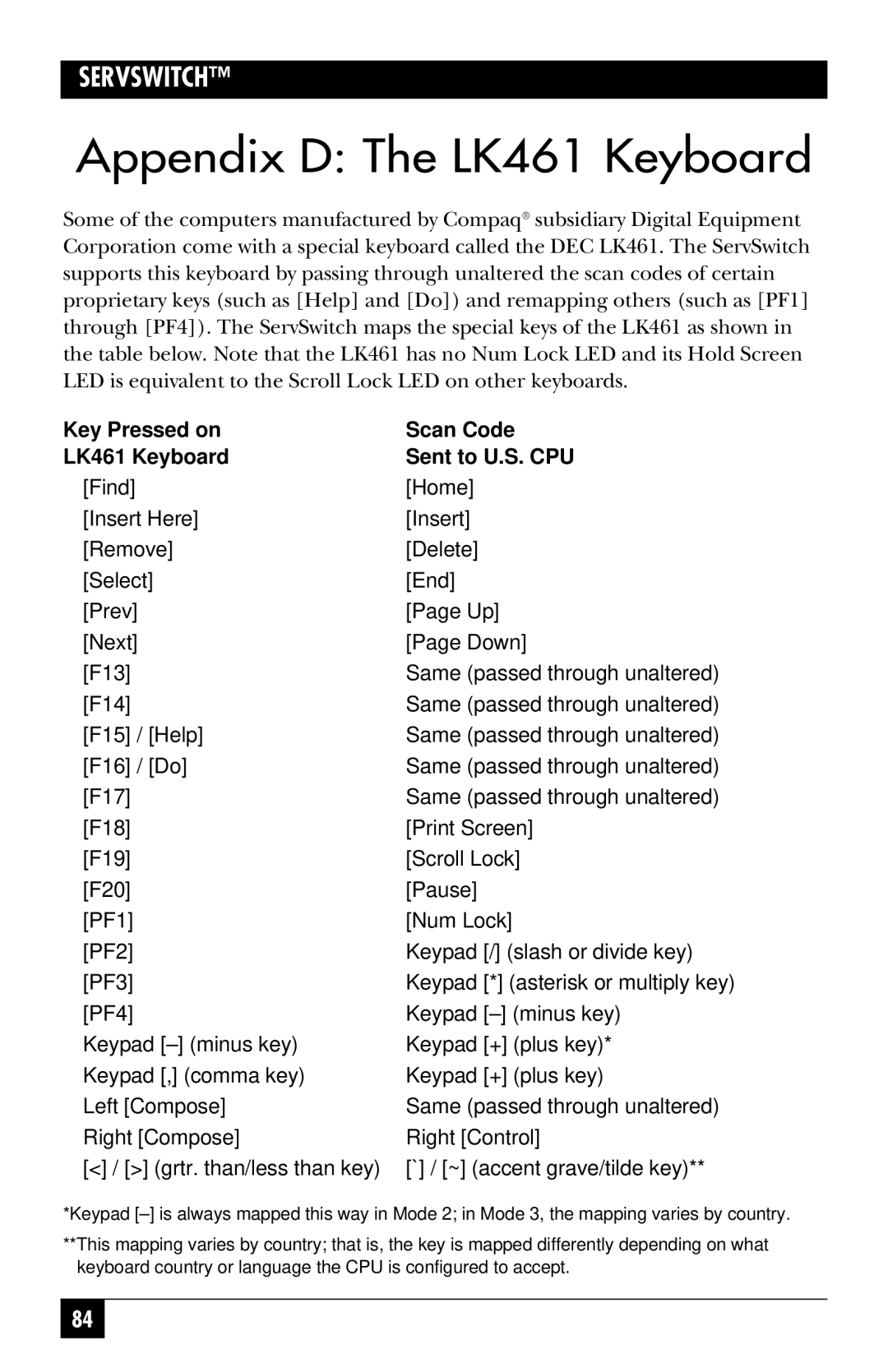 Black Box SW725A-R4, SW722A-R4, KV3108SA-R4 manual Appendix D The LK461 Keyboard, Key Pressed on Scan Code LK461 Keyboard 