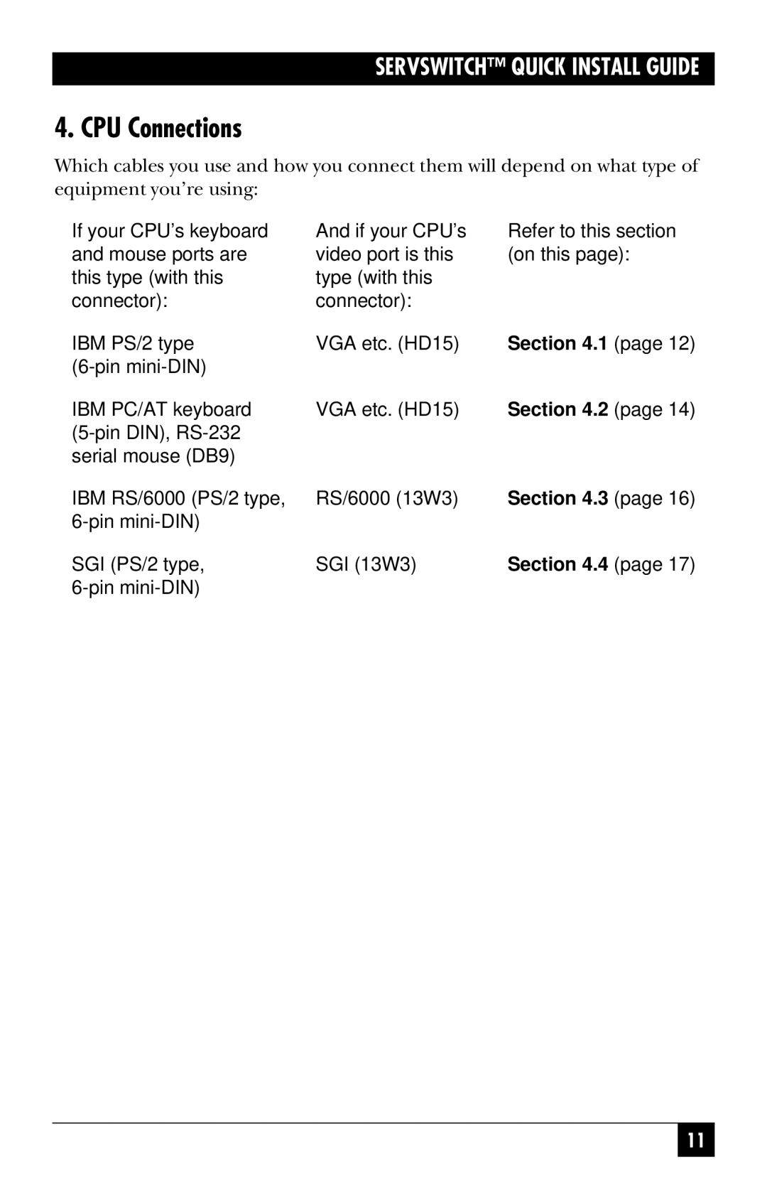 Black Box SW722A-R4, KV3108SA-R4, SW721A-R4, SW724A-R4, SW723A-R4, SW725A-R4 manual CPU Connections 