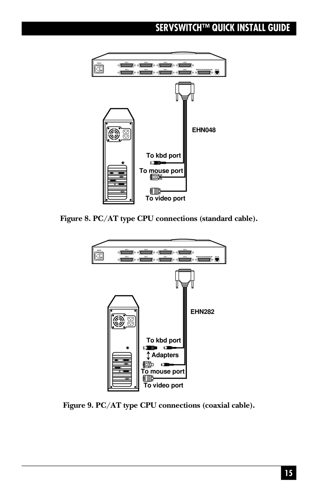 Black Box SW723A-R4, SW722A-R4, KV3108SA-R4, SW721A-R4, SW724A-R4, SW725A-R4 manual PC/AT type CPU connections standard cable 