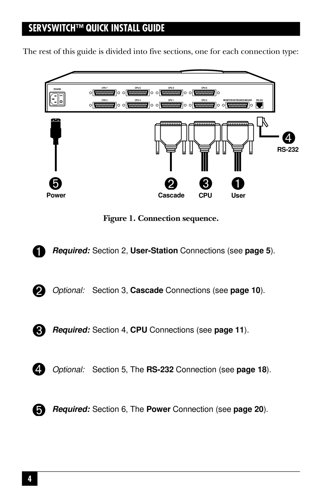 Black Box SW725A-R4, SW722A-R4, KV3108SA-R4, SW721A-R4, SW724A-R4, SW723A-R4 manual Connection sequence 