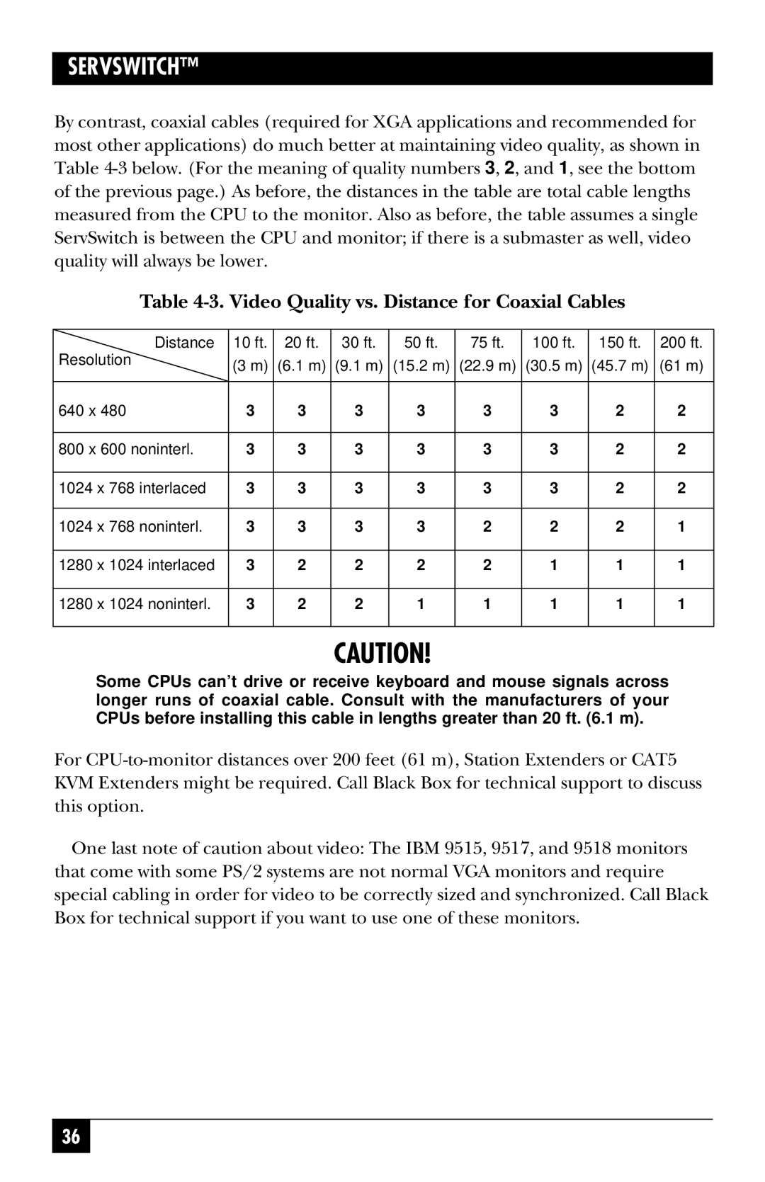 Black Box SW725A-R4, SW722A-R4, KV3108SA-R4, SW721A-R4, SW724A-R4, SW723A-R4 Video Quality vs. Distance for Coaxial Cables 