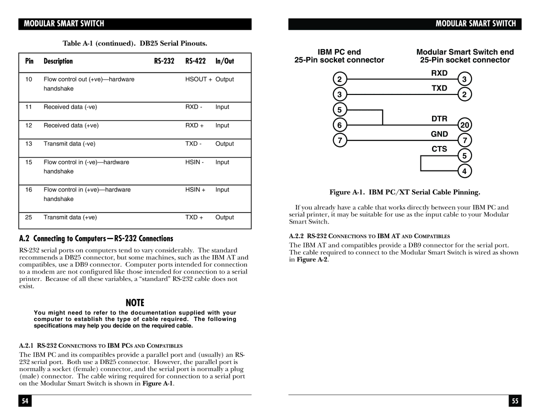 Black Box SW928C, SW929C, SW927C, SW925AE, SW926C manual Connecting to Computers-RS-232 Connections, Cts 