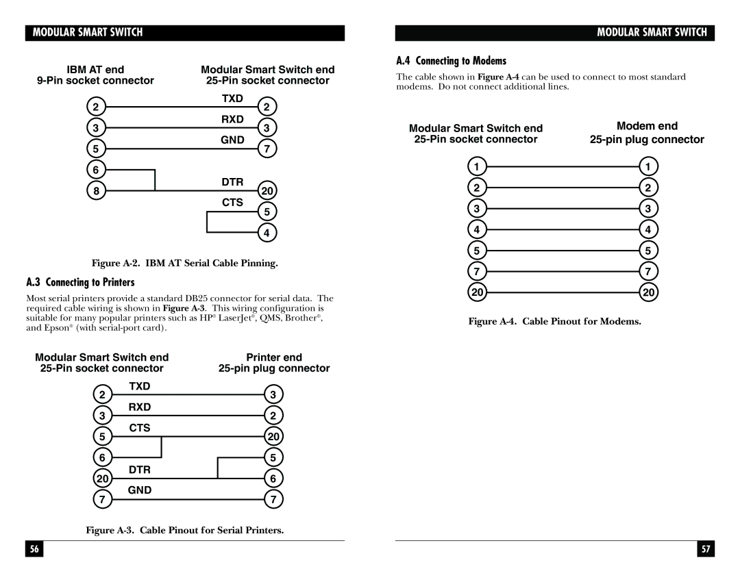 Black Box SW928C, SW929C, SW927C, SW925AE, SW926C manual Connecting to Printers, Connecting to Modems 