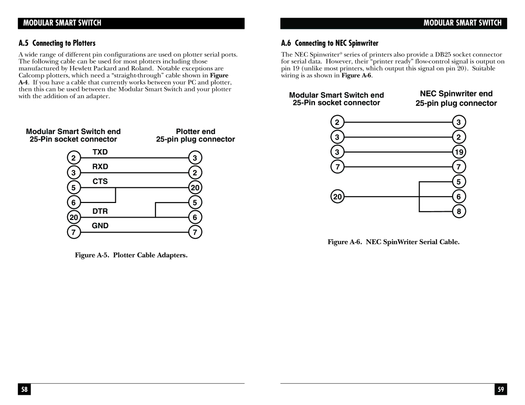 Black Box SW929C, SW928C, SW927C, SW925AE, SW926C manual Connecting to Plotters, Connecting to NEC Spinwriter 