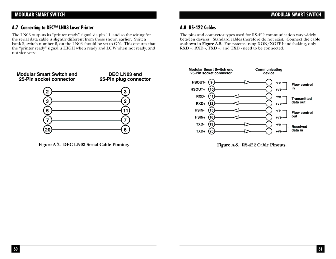 Black Box SW927C, SW928C, SW929C, SW925AE, SW926C manual Connecting to DEC LN03 Laser Printer, RS-422 Cables 