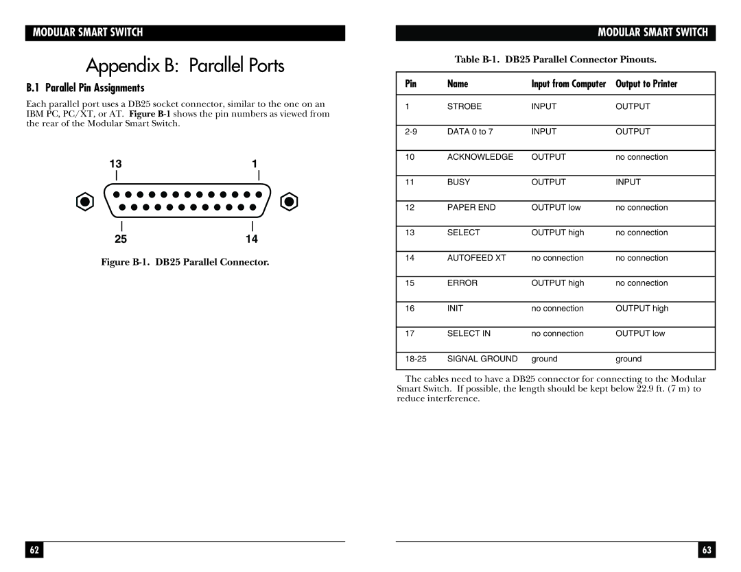 Black Box SW925AE, SW928C, SW929C, SW927C, SW926C manual Appendix B Parallel Ports, Parallel Pin Assignments 