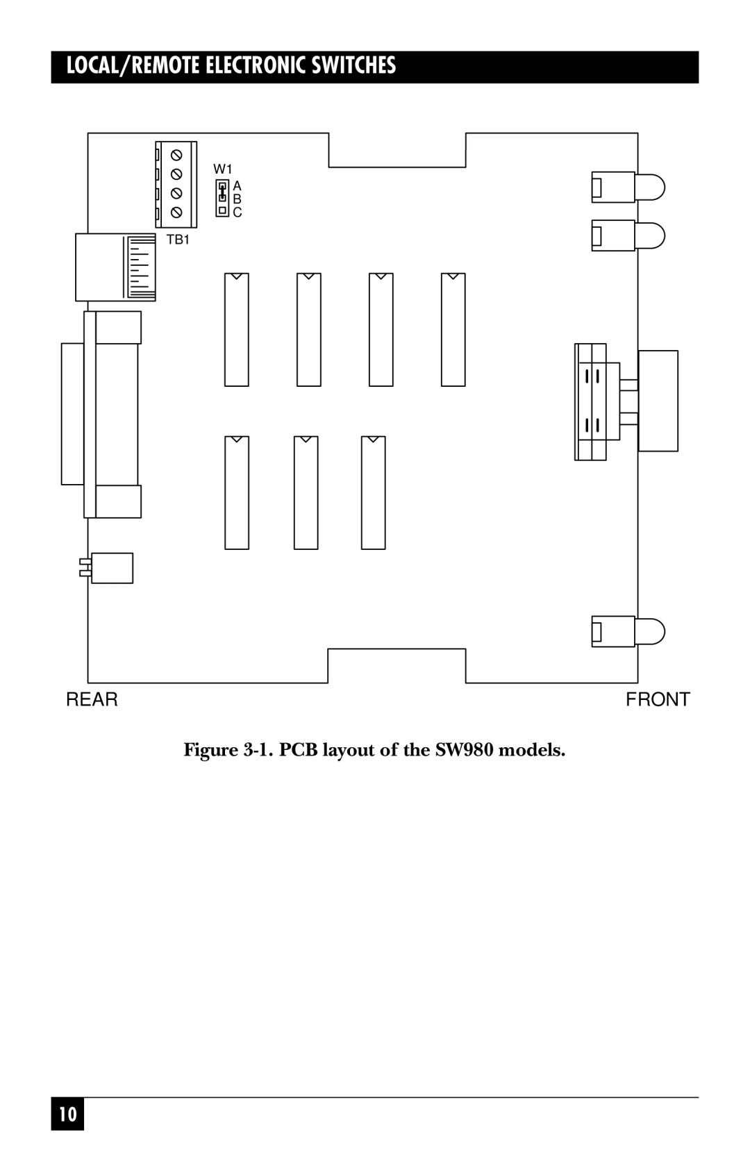 Black Box SW980AE, SW981AE, SW982AE manual PCB layout of the SW980 models 