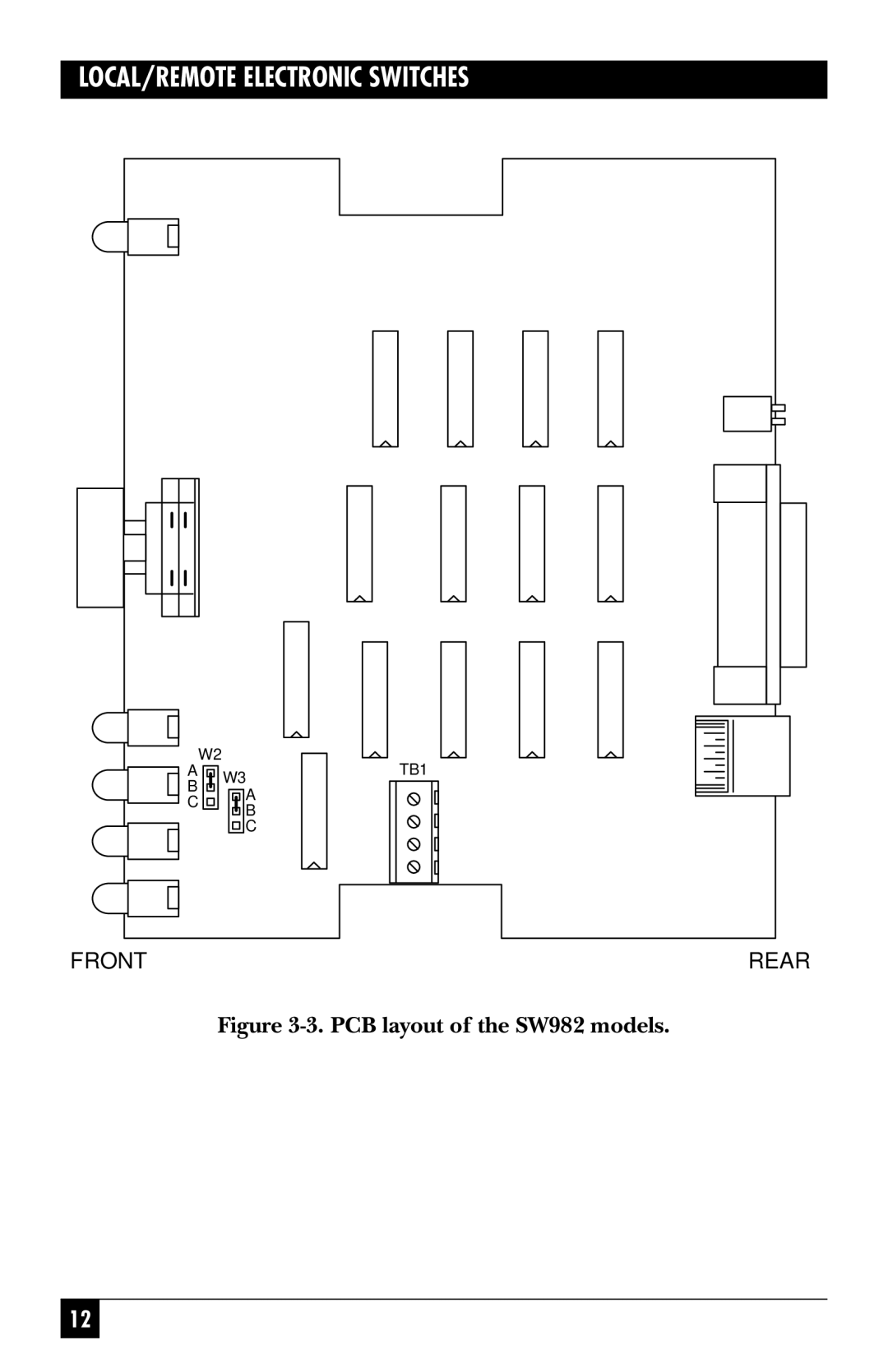 Black Box SW980AE, SW981AE, SW982AE manual PCB layout of the SW982 models 