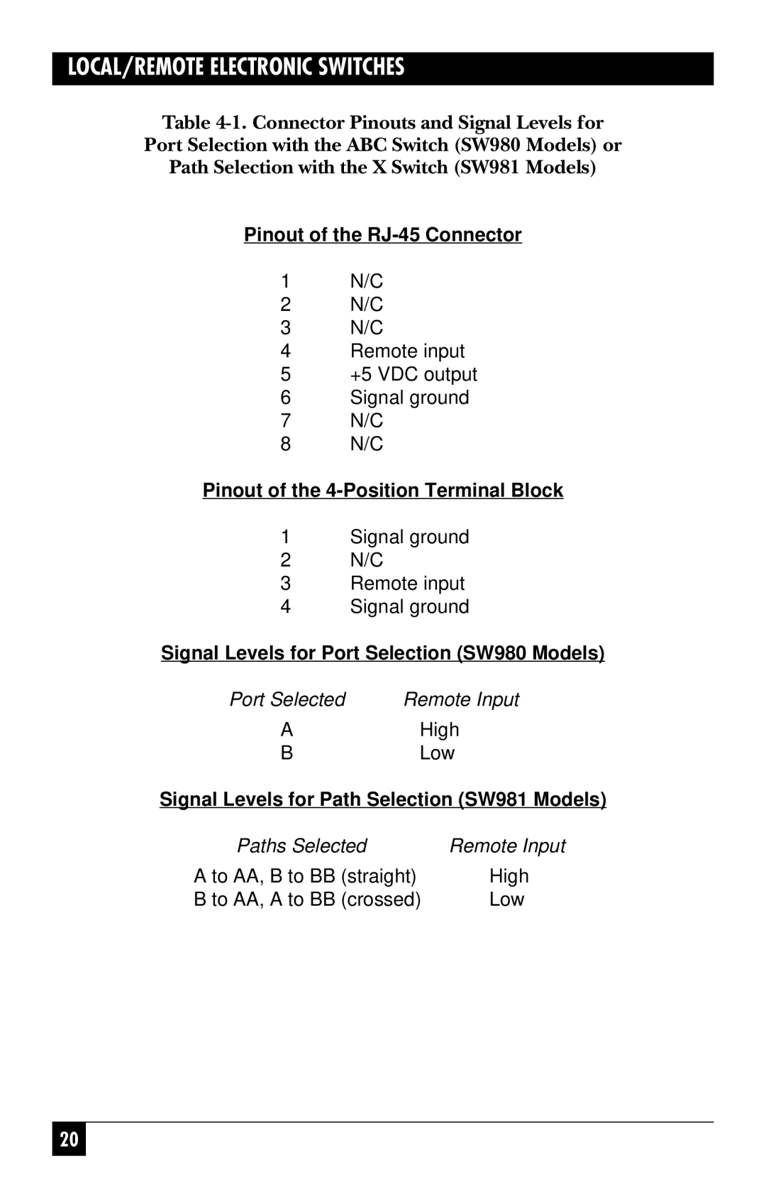 Black Box SW980AE, SW981AE, SW982AE manual Pinout of the RJ-45 Connector 