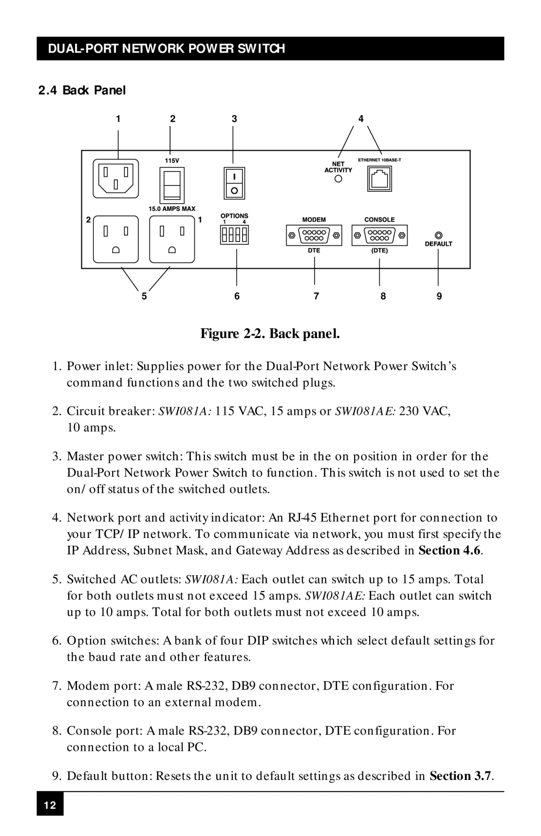 Black Box SWI082, SWI081AE manual Back Panel, 2.Back panel, Dual-Portnetwork Power Switch 
