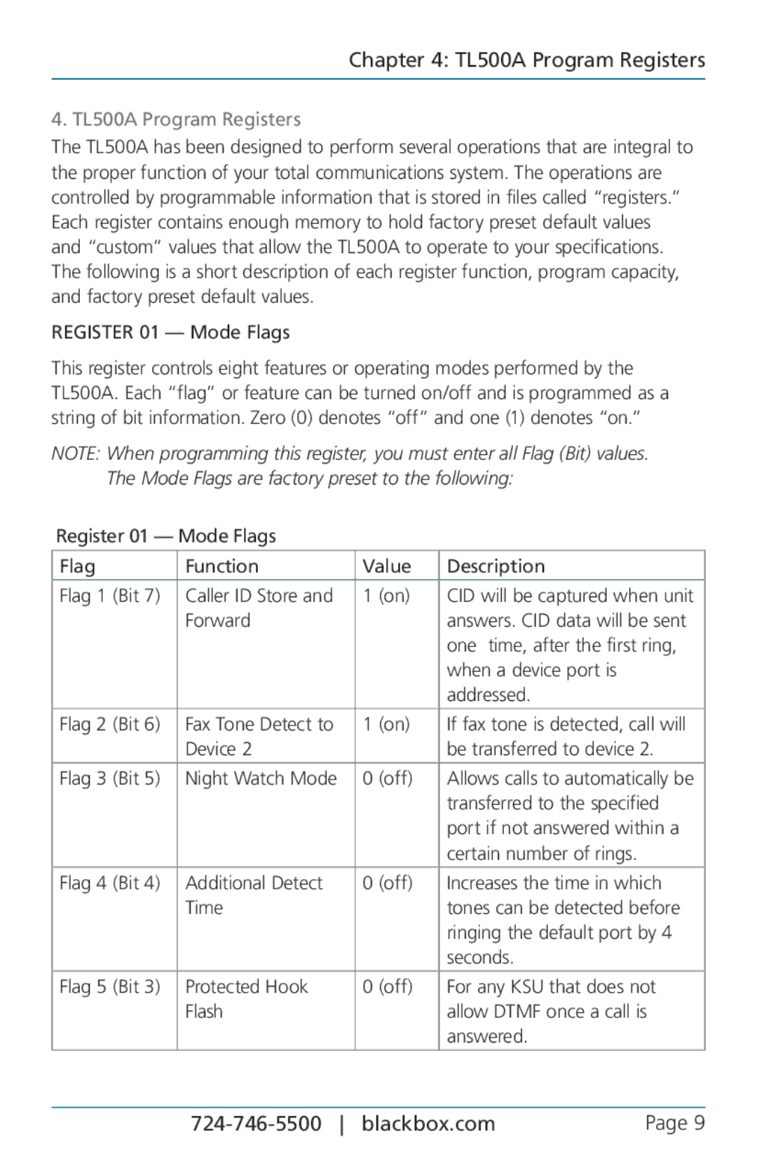 Black Box phone line sharing device manual TL500A Program Registers 