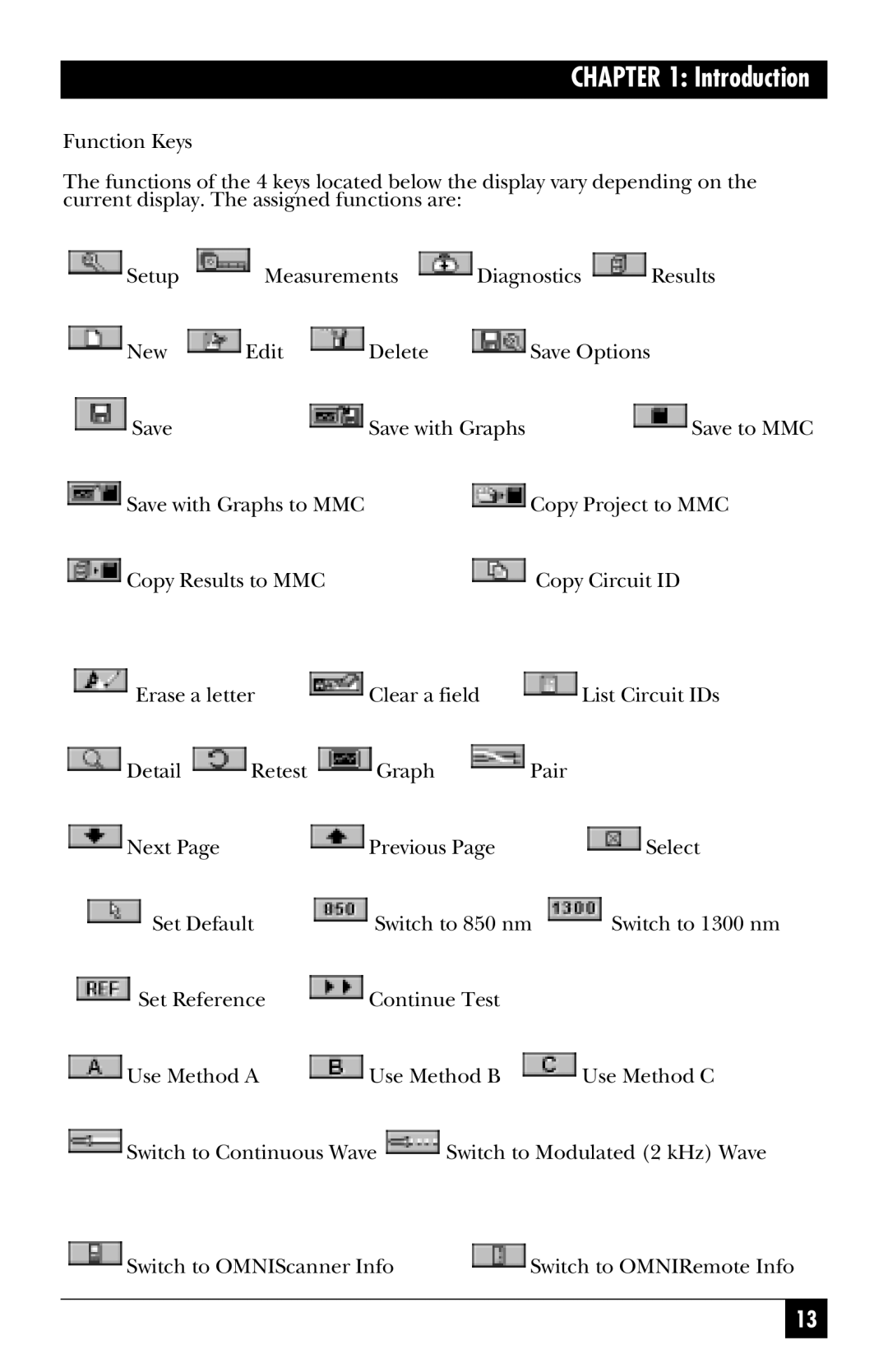 Black Box TS1003A, TS1002A, TS1000A-R5 manual Results 